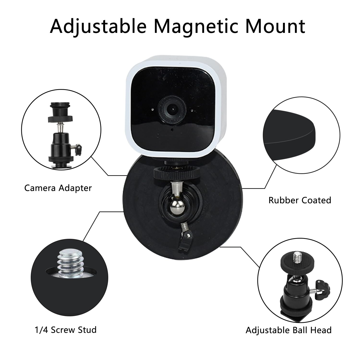 Magnetic Camera Mount Compatible with Blink Outdoor 4, 2k+, Blink Mini 2k+ (New-est Model), Blink Mini, Blink Indoor(All), Eufy E220, Litokam 2k Indoor Cam, No Drill Magnet Camera Bracket Stand, 1Pack