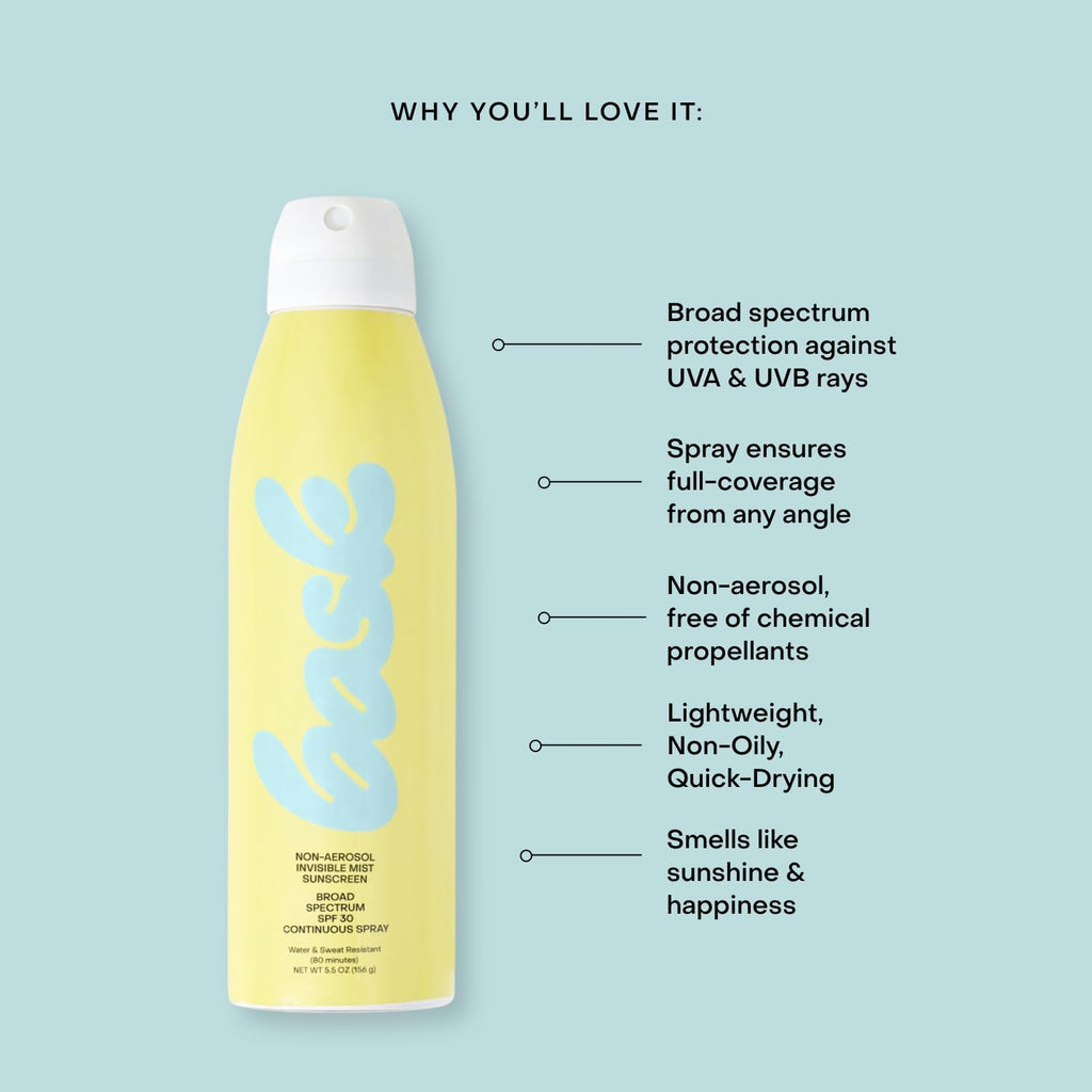 Bask SPF 50 Sunscreen Spray - Non-Aerosol, Broad Spectrum UVA/UVB Protection, Dermatologist Recommended, Moisturizing, Lightweight & Non-Greasy, 5.5 oz