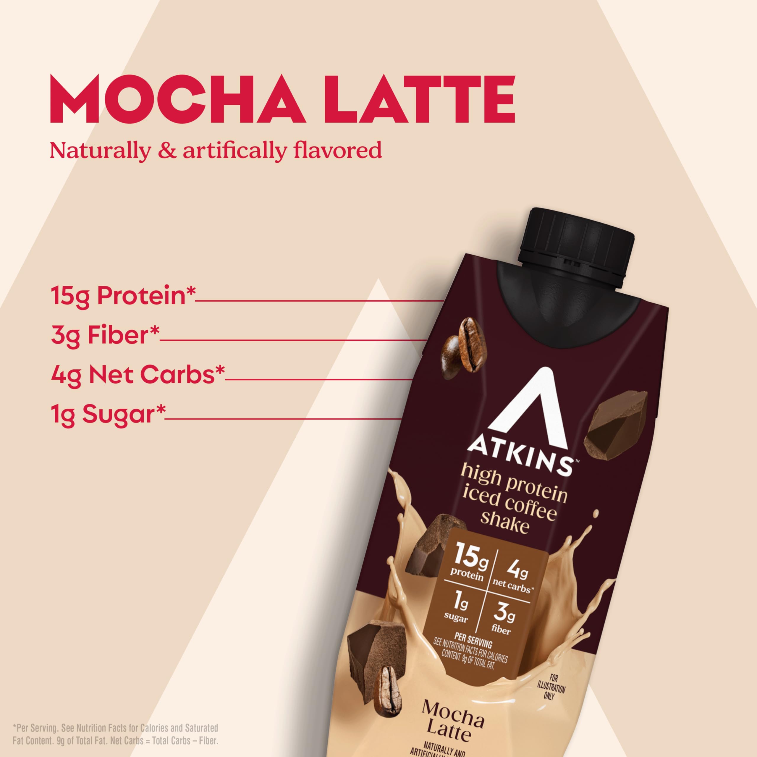 Atkins Coffee Lovers Protein Shake Variety Pack, Mocha Latte, Café Caramel and Café au Lait Flavored Protein Shakes, 15g Protein, 3g Fiber, GLP-1 Friendly, 12 Count