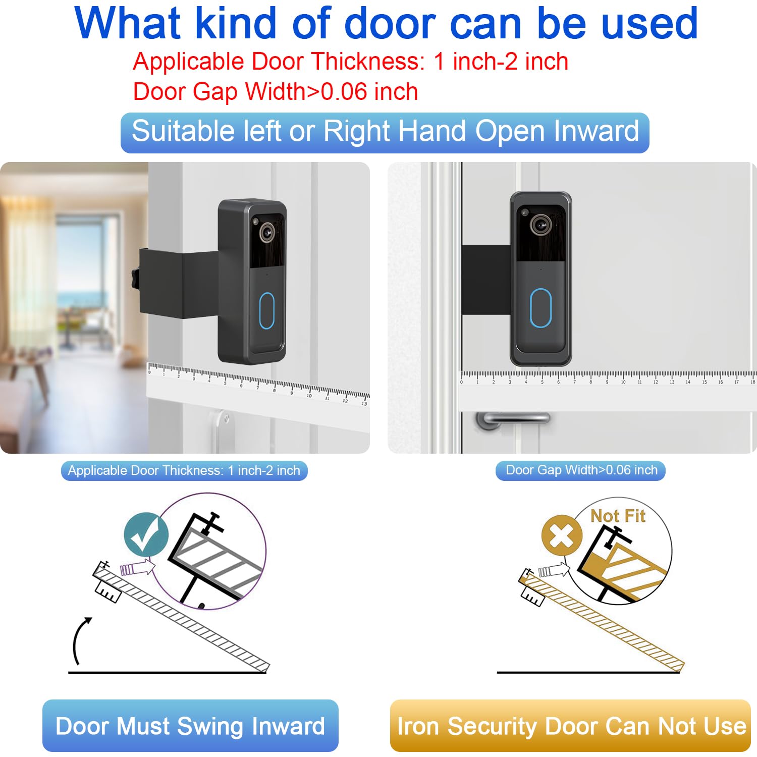 AISVAN Anti-Theft Blink Doorbell Door Mount,No-Drill Mounting Bracket for Blink Doorbell Camera 2nd Gen 2025 only,Not for Blink Battery Doorbell (2026 Release) Easy to Install Blink Video Doorbell