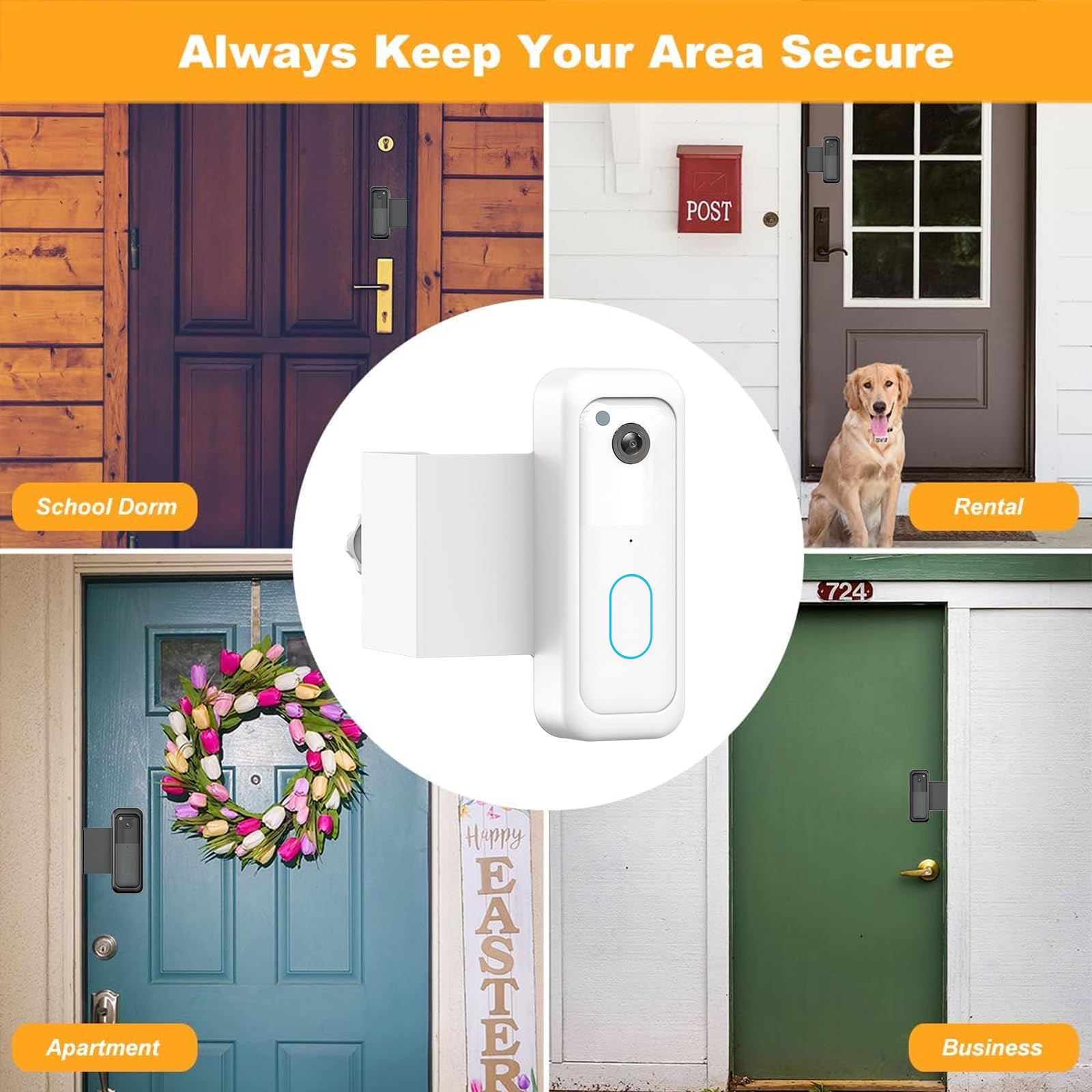 Blink Doorbell Mount, Anti-Theft Video Doorbell Door Mount Bracket No Drilling, Fit for All-New Blink Doorbell(2nd Gen), Not for Security Door (White)