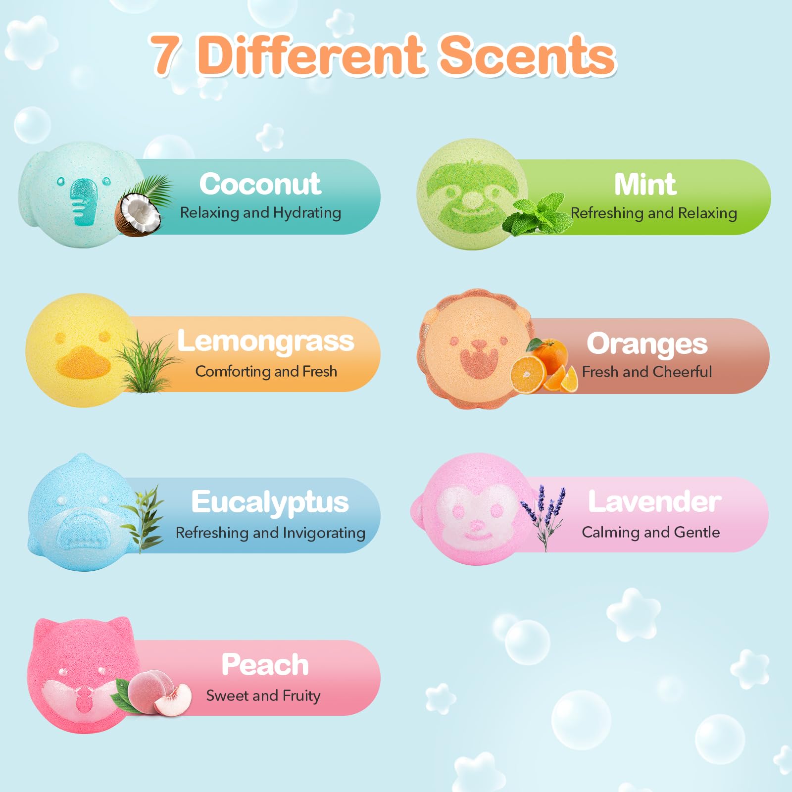 SHUCHING 14 Pcs Blue Elephant Bath Bombs for Kids, Organic Animal Bubble Bath Fizzy Balls, Birthday Gifts Set for Boys Girls