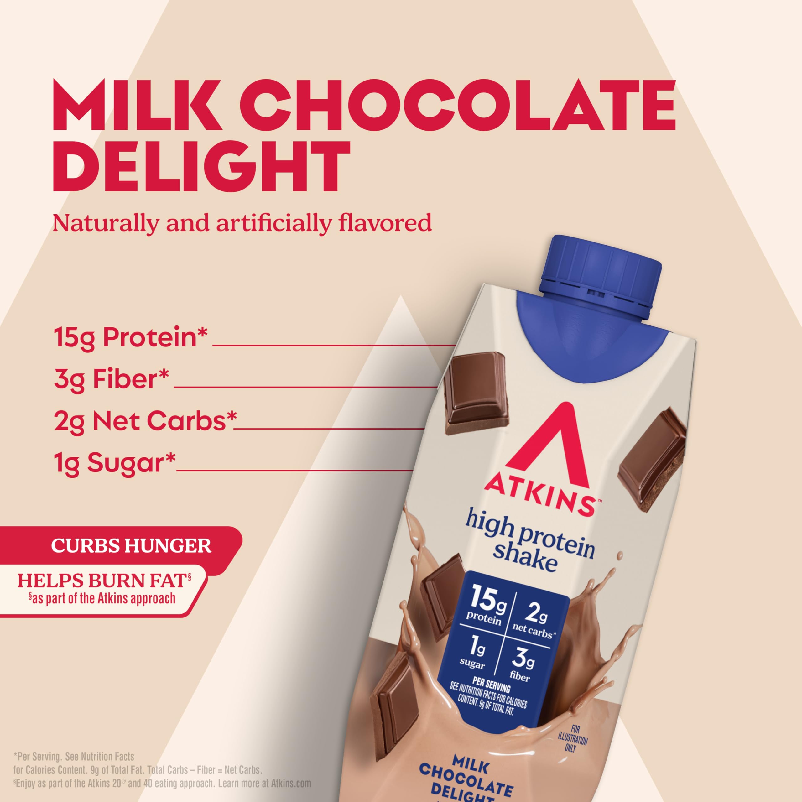 Atkins Chocolate Banana Protein-Rich Shake. With B Vitamins and Protein. Made with Real Fruit. Keto-Friendly and Gluten Free, 11 Fl Oz (Pack of 12)