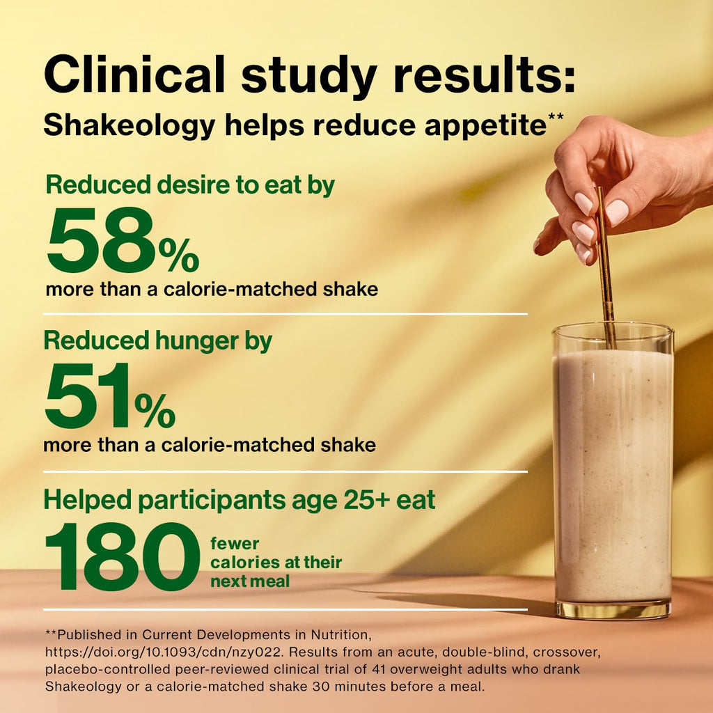 Shakeology Whey Protein Powder Blend - Gluten Free, Superfood Protein Shake with Vitamins and Minerals - Helps Support Healthy Weight Loss, Lean Muscle Support, Gut Health - Chocolate, 30 Servings