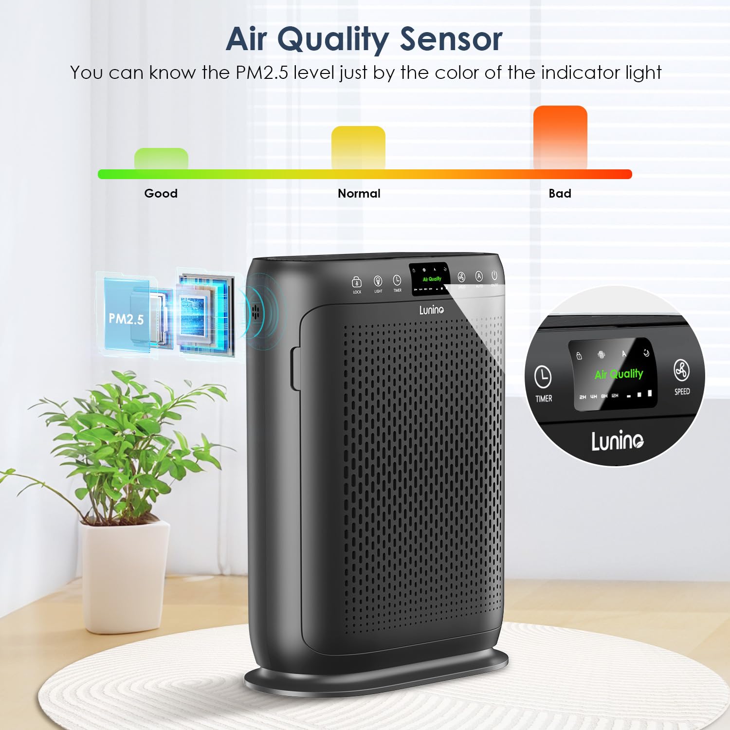 LUNINO Air Purifiers for Home Large Room up to 2400sq.ft | HEPA Air Filter with PM 2.5 Display Air Quality Sensors, Aromatherapy, Air Cleaner for Dust, Smoke, Dander, Pets Hair, Pollen