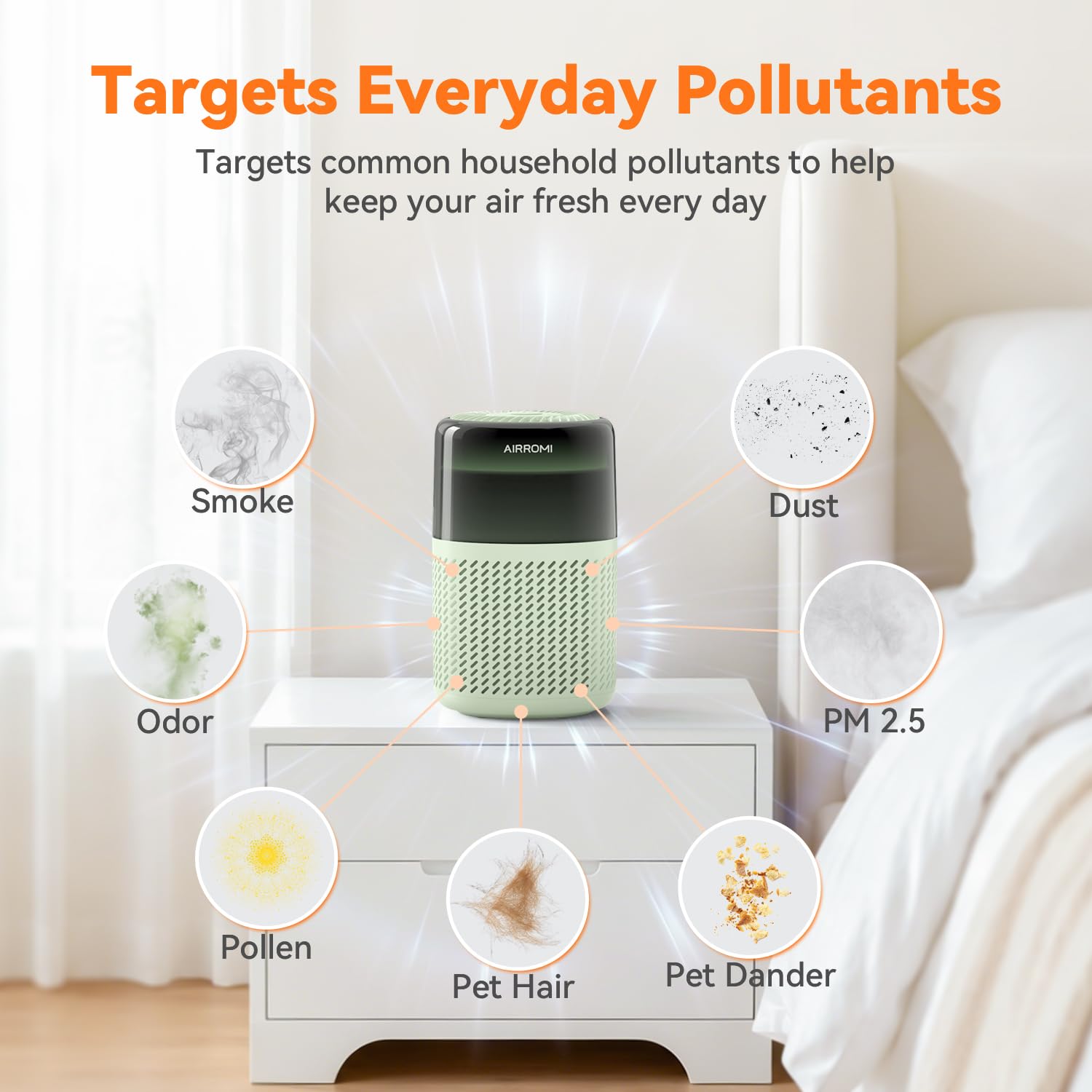 AIRROMI HEPA Air Purifier for Bedroom&Home,Pet Air Purifier for Home Pets,Removes Pet Odor,Cat Litter Smell,Dust,Smoke&Allergies,Quiet Room Air Purifier with Scents,360°Air Cleaner,A2005 Black