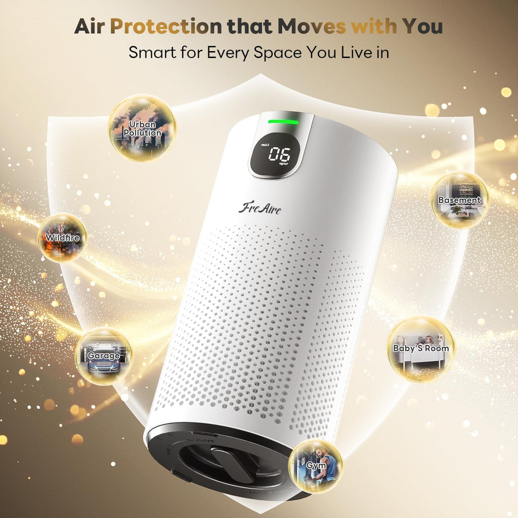 FreAire HEPA Air Purifier for Home Large Rooms up to 1800Ft², VisionAir 20dB Sleep Mode for Bedroom, with Real-Time AQI & PM2.5 Display, 360°Intake & Outlet Air Cleaner for Pets, HAP606, White