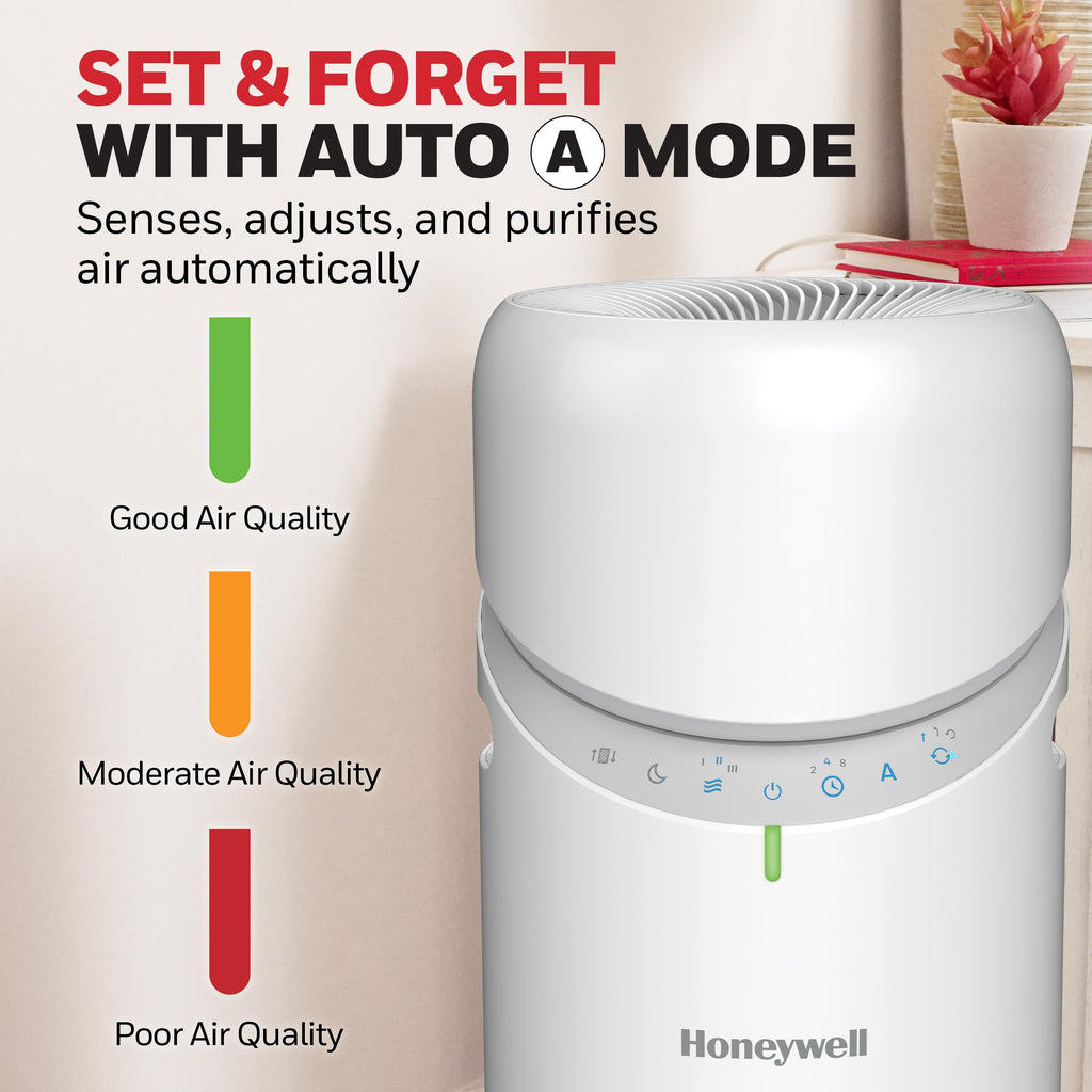 Honeywell Allergen Plus™ 3-in-1 HEPA Air Purifier Fan & Air Circulator, 1928 Ft² Rooms in 1 Hour, Air Quality Sensor, Sleep Mode, Reduces Allergens, Pet Dander, and Odors, White, HPA6000W