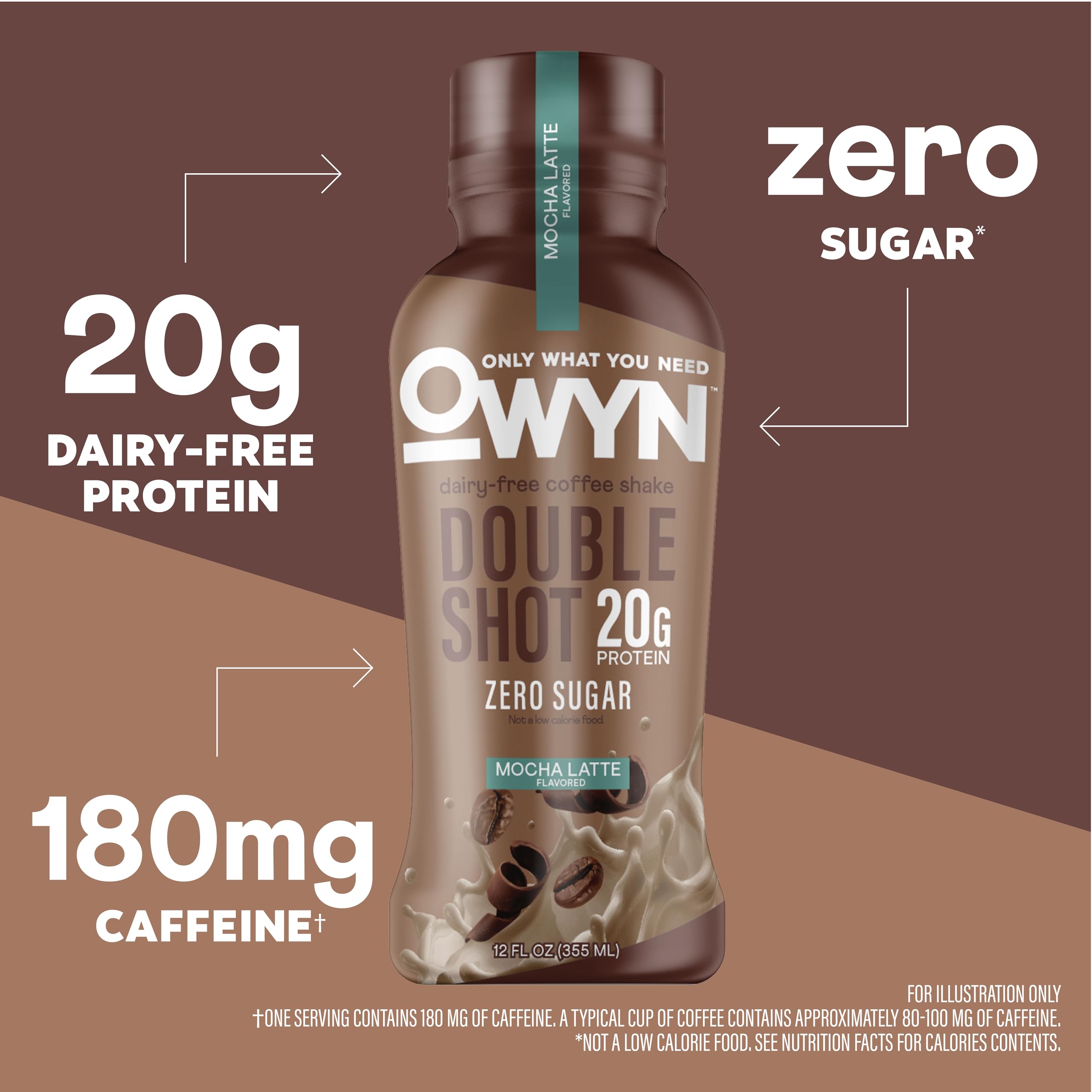 OWYN Only What You Need Double Shot Caramel Macchiato Flavored Protein Shake, 20g Protein, 0g Sugar, 3g Fiber, 180mg Caffeine, Dairy Free, Plant Based Protein Drink, 12 Count