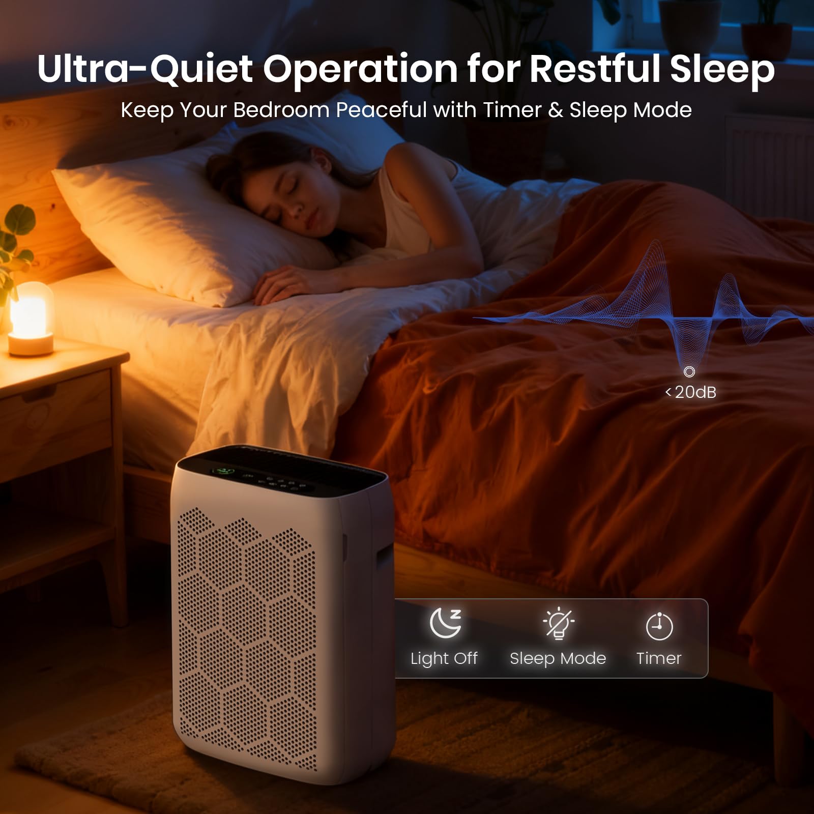 Air Purifiers for Home Large Room Up to 2200 Ft², HEPA Air Purifier for Bedroom with PM2.5 Air Quality Display, Washable Pre-Filter and Sleep Mode, Air Cleaner for Smoke, Dust & Pollen | PM2.5 air quality display. Washable pre-filter. Sleep mode. Ideal fo