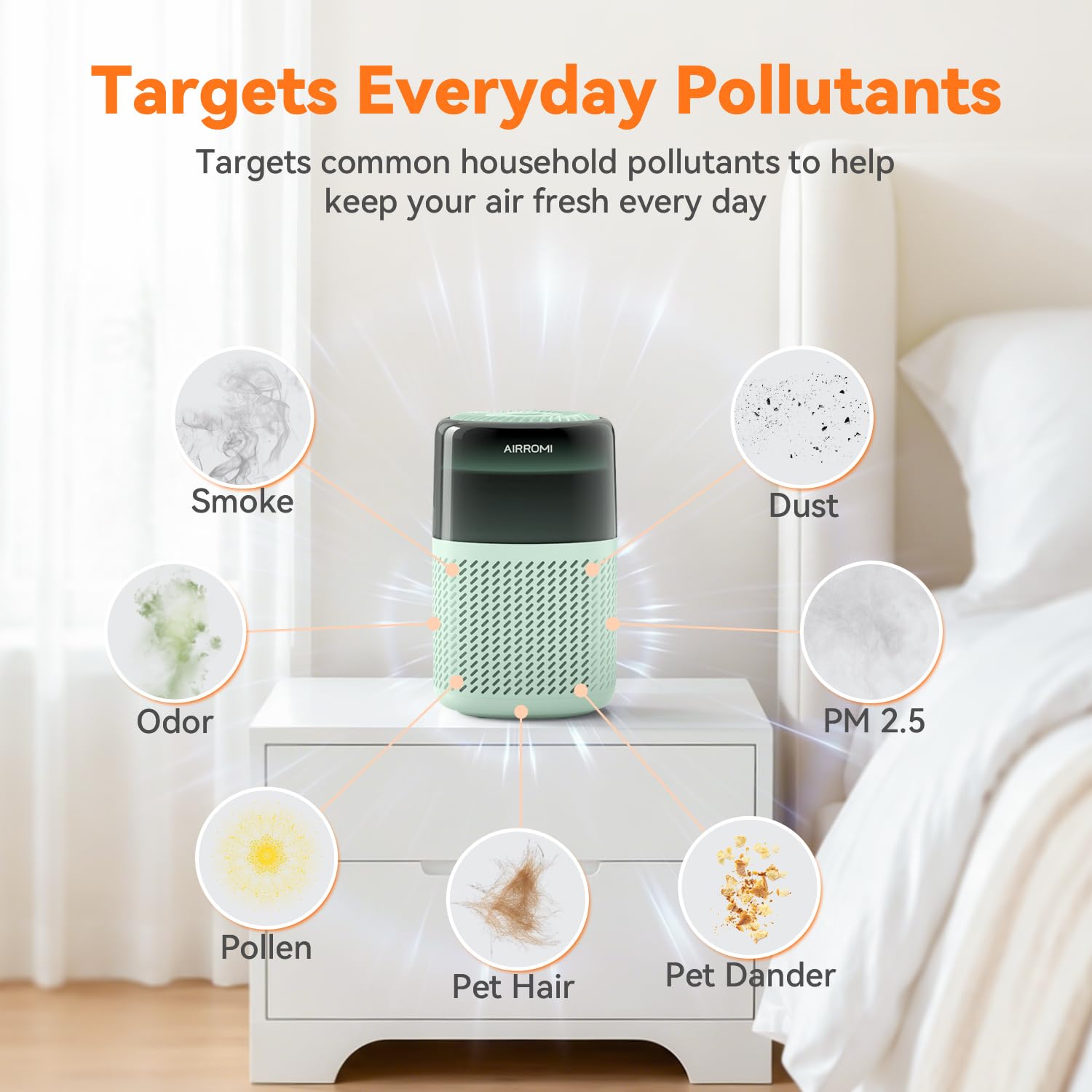 AIRROMI HEPA Air Purifier for Bedroom&Home,Pet Air Purifier for Home Pets,Removes Pet Odor,Cat Litter Smell,Dust,Smoke&Allergies,Quiet Room Air Purifier with Scents,360°Air Cleaner,A2005 Black