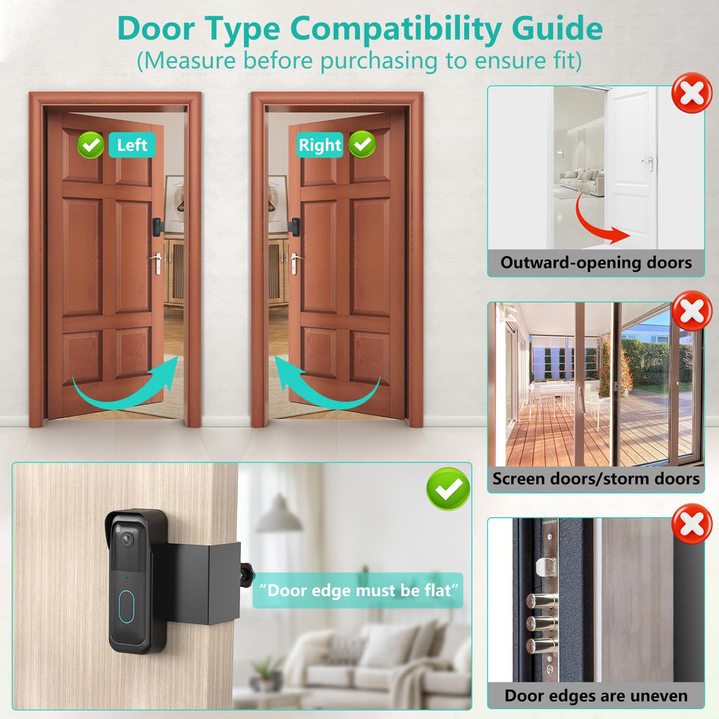 No-Drill Blink Doorbell Mount, Anti-Theft Door Mount for Blink Doorbell Camera, Quick Install Doorbell Kits Ideal for Rental Apartments, No Sensor Blockage, Black