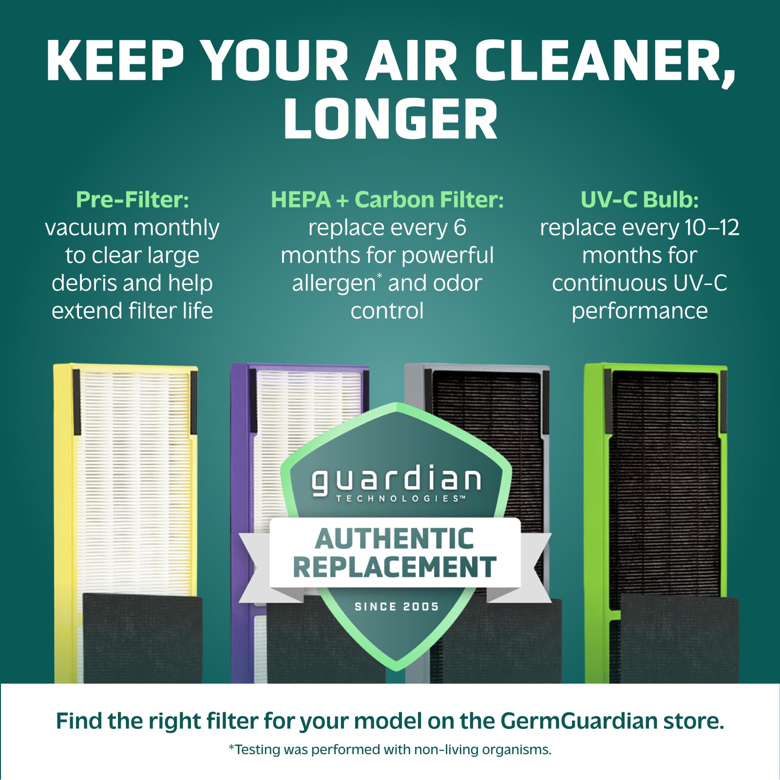 GermGuardian HEPA Large Room Air Purifier for Bedroom, Office, Dorm, and Home - Filters Pet Dander, Dust, Pollen, Smoke, Scents - Air Quality Monitor - AC4880B - 22" Tower - Black