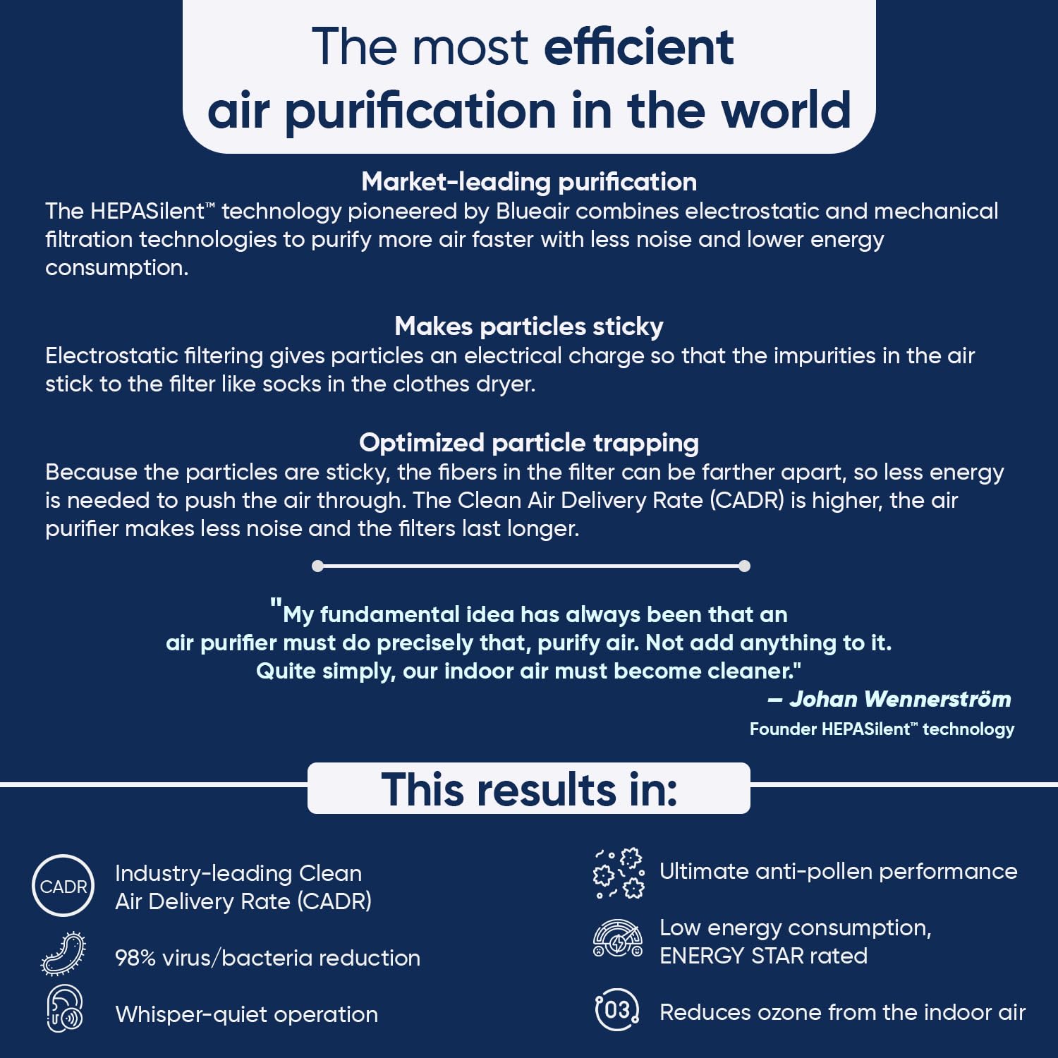 BLUEAIR Blue Pure 311i Max Smart Air Purifier for Medium Rooms up to 2,107 Sq Ft HEPASilent Air Cleaner for Pets Allergies Smoke & Dust WiFi Air Purifier with Auto Mode Quiet Air Purifier for Bedroom