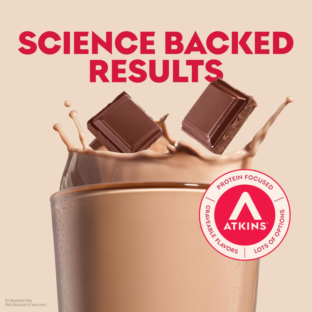 Atkins Chocolate Banana Protein-Rich Shake. With B Vitamins and Protein. Made with Real Fruit. Keto-Friendly and Gluten Free, 11 Fl Oz (Pack of 12)