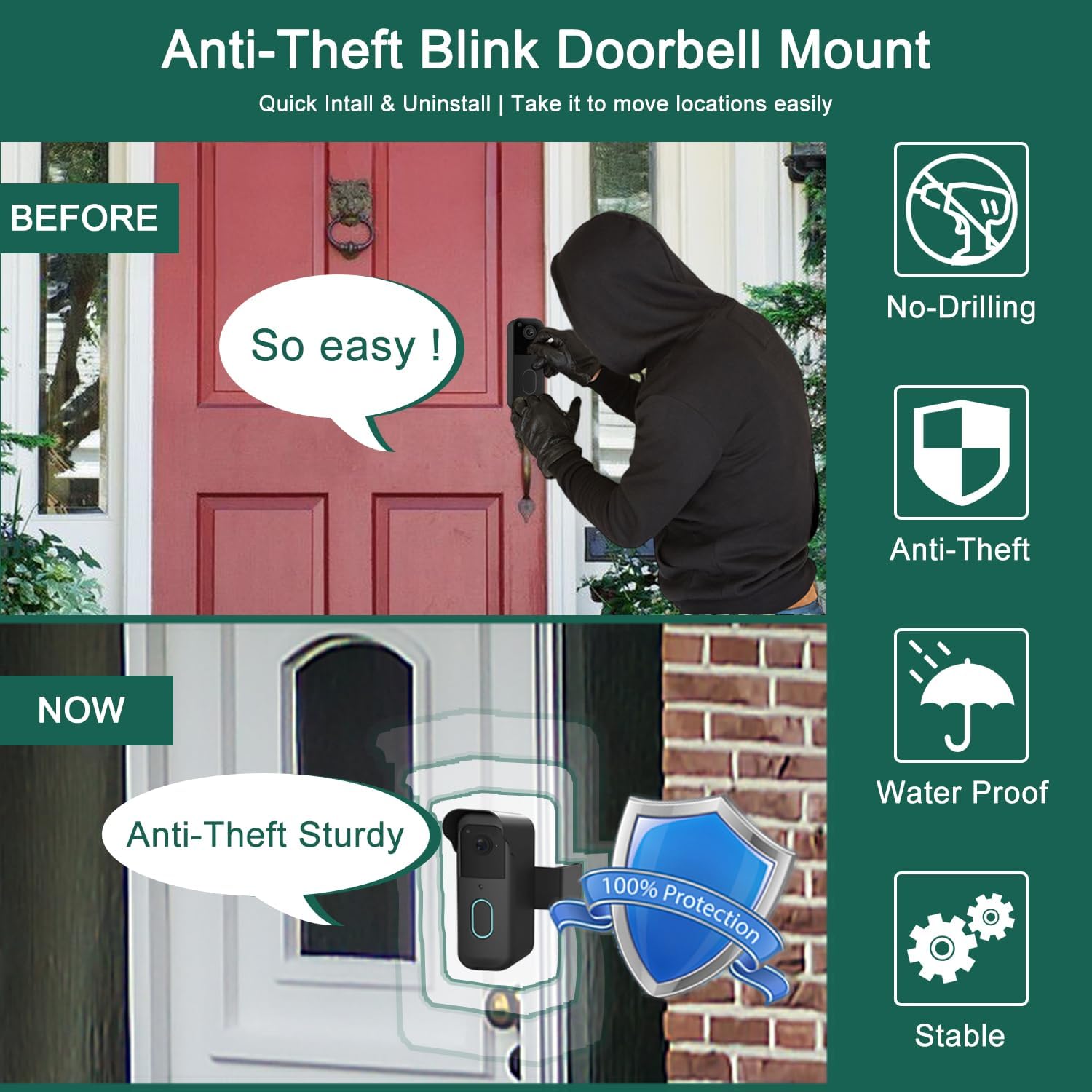 All-New Anti-Theft Blink Doorbell Mount, No Drilling Blink Video Doorbell Camera Mount Compatible with Blink Newest Doorbell Camera 2nd Gen (newest Camera Mount)