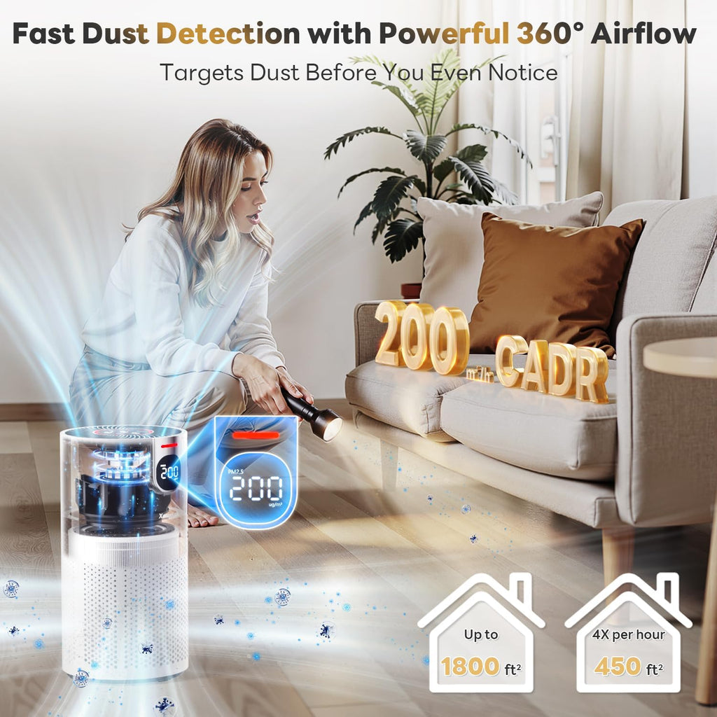 FreAire HEPA Air Purifier for Home Large Rooms up to 1800Ft², VisionAir 20dB Sleep Mode for Bedroom, with Real-Time AQI & PM2.5 Display, 360°Intake & Outlet Air Cleaner for Pets, HAP606, White