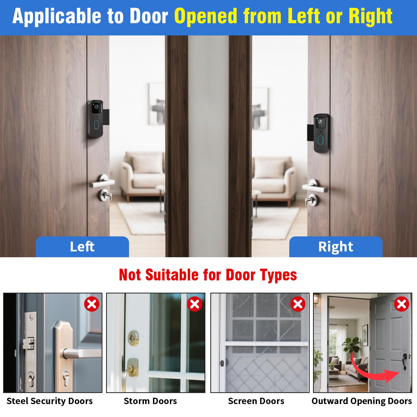 Anti-Theft Doorbell Mount for Blink Doorbell Camera No-Drill Door Mount | No Block Sensor & Night Vision Blink Video Doorbell Accessories for Home Rentals Office , Not for Security Door