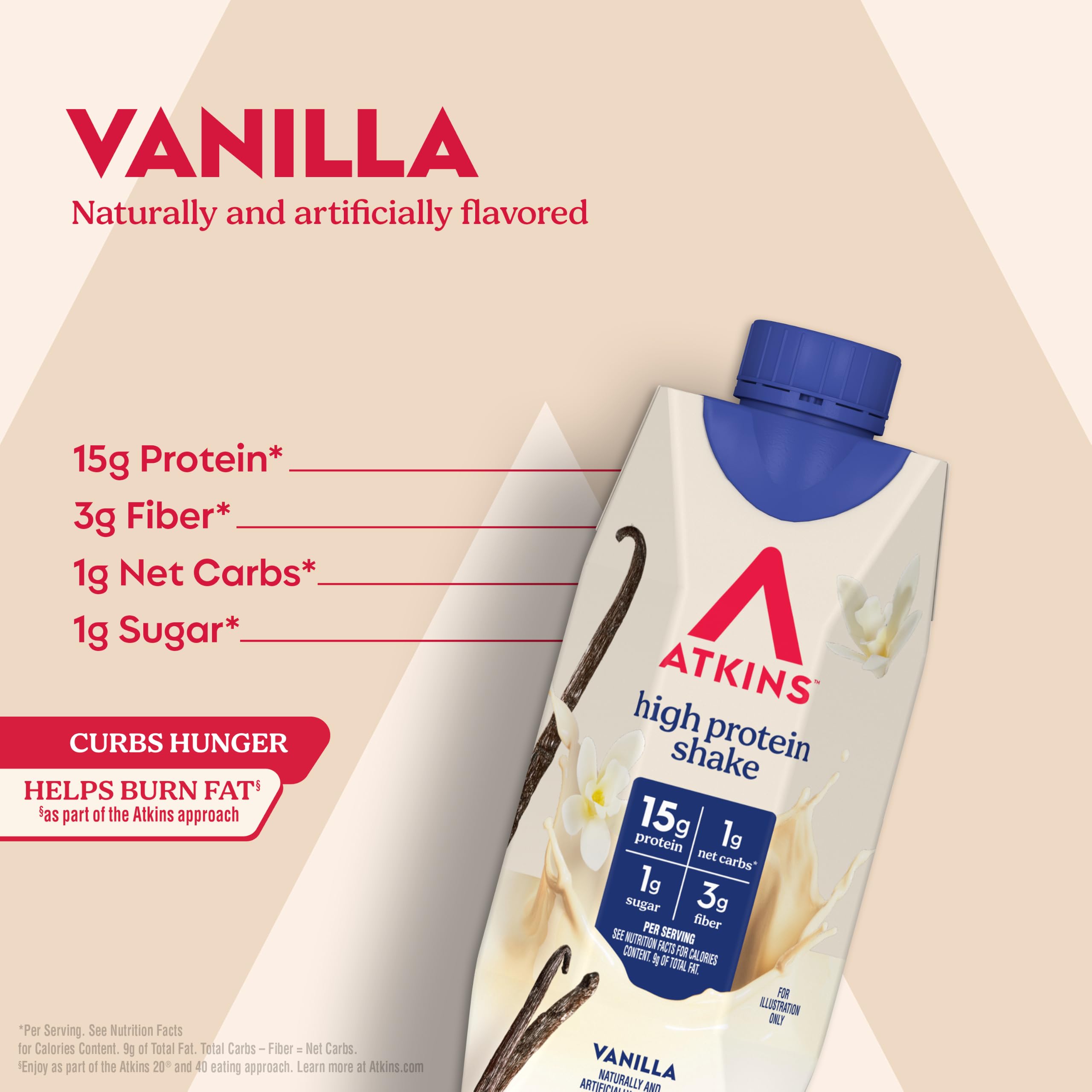 Atkins Chocolate Banana Protein-Rich Shake. With B Vitamins and Protein. Made with Real Fruit. Keto-Friendly and Gluten Free, 11 Fl Oz (Pack of 12)