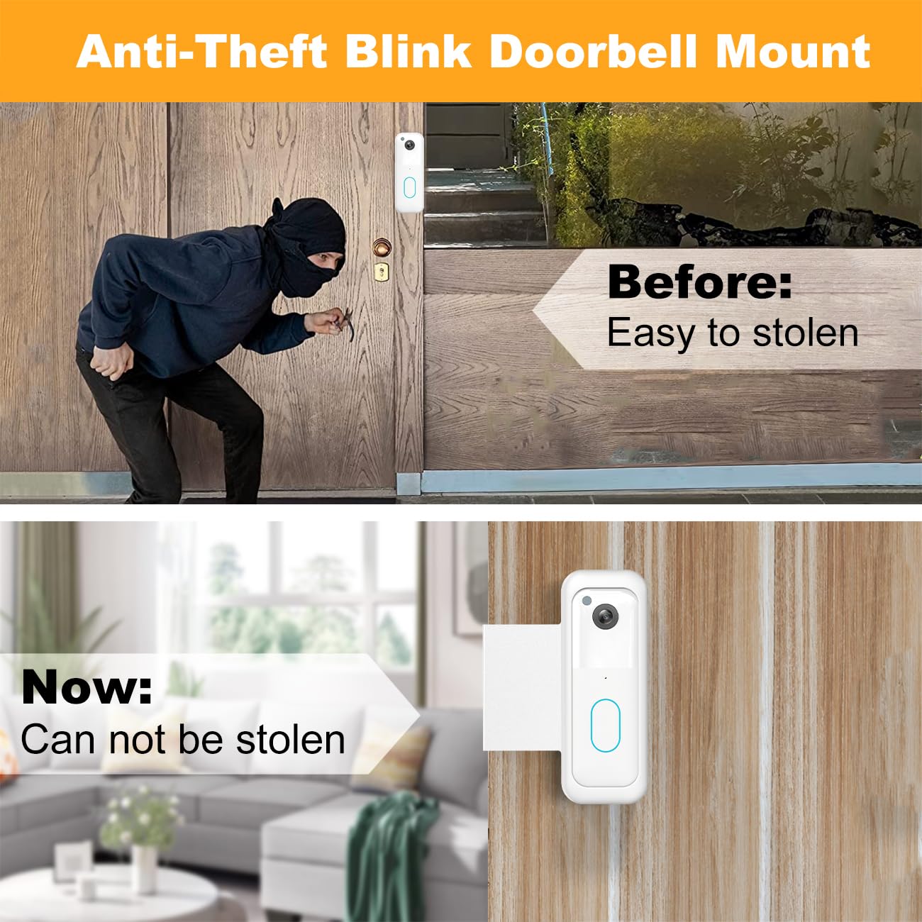 Blink Doorbell Mount, Anti-Theft Video Doorbell Door Mount Bracket No Drilling, Fit for All-New Blink Doorbell(2nd Gen), Not for Security Door (White)