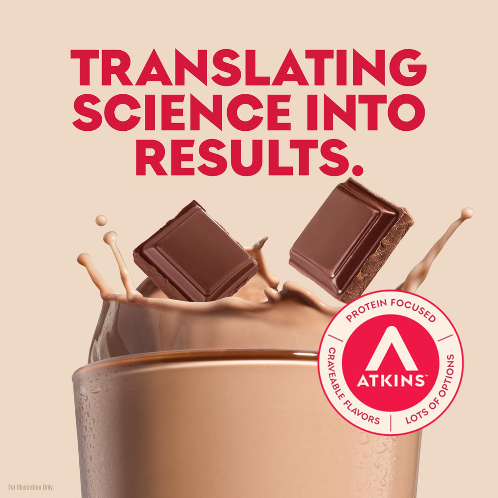 Atkins Chocolate Banana Protein-Rich Shake. With B Vitamins and Protein. Made with Real Fruit. Keto-Friendly and Gluten Free, 11 Fl Oz (Pack of 12)