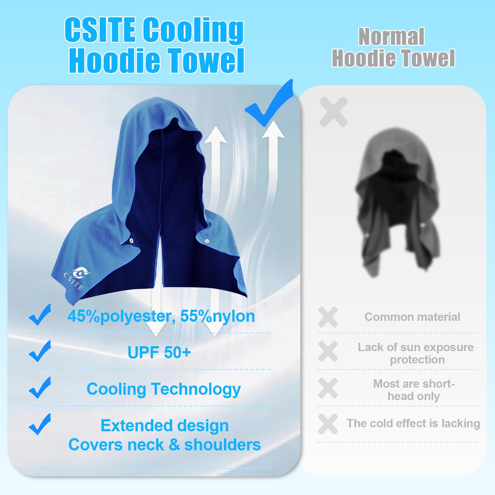 CSITE Cooling Hoodie Towels for Neck and Face, UPF 50 Sun Protection & Instant Cooling, Ice Towels for Hot Weather, Soft Breathable Towel for Sport, Work Out, Gym, Camping & More Activities（White）
