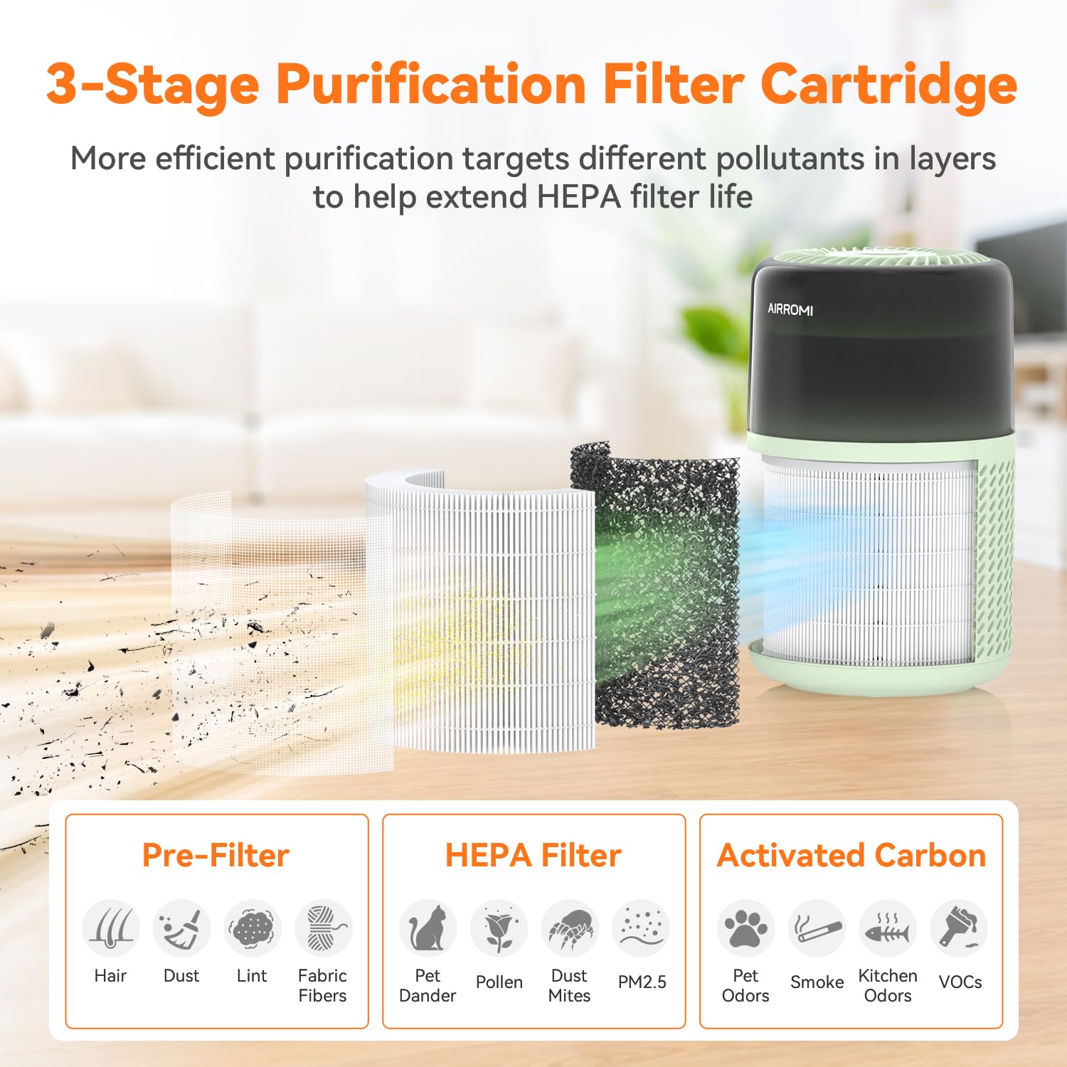 AIRROMI HEPA Air Purifier for Bedroom&Home,Pet Air Purifier for Home Pets,Removes Pet Odor,Cat Litter Smell,Dust,Smoke&Allergies,Quiet Room Air Purifier with Scents,360°Air Cleaner,A2005 Black