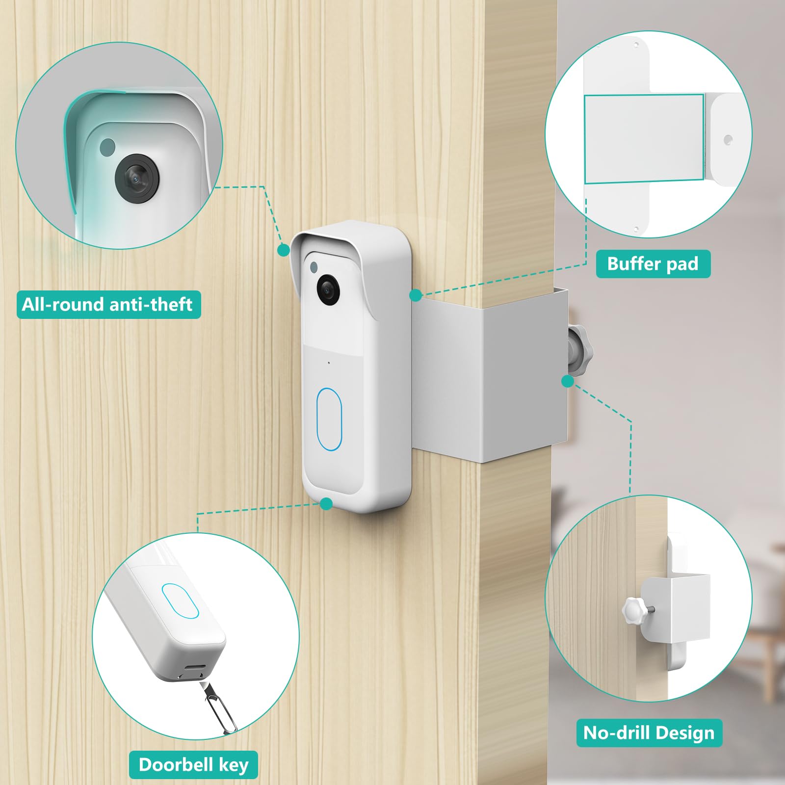 No-Drill Blink Doorbell Mount, Anti-Theft Door Mount for Blink Doorbell Camera, Quick Install Doorbell Kits Ideal for Rental Apartments, No Sensor Blockage, Black