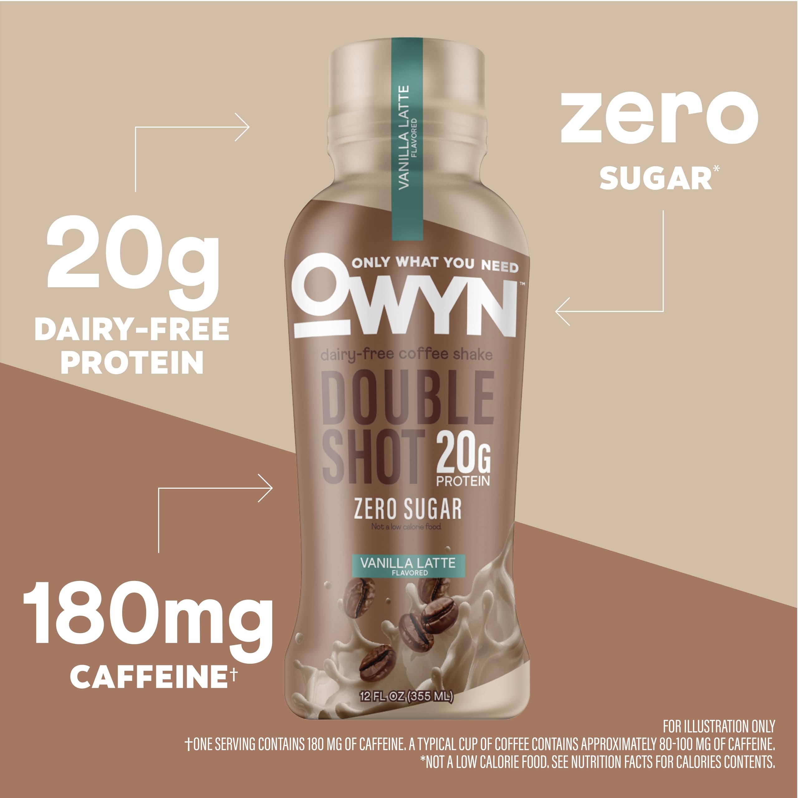 OWYN Only What You Need Double Shot Caramel Macchiato Flavored Protein Shake, 20g Protein, 0g Sugar, 3g Fiber, 180mg Caffeine, Dairy Free, Plant Based Protein Drink, 12 Count