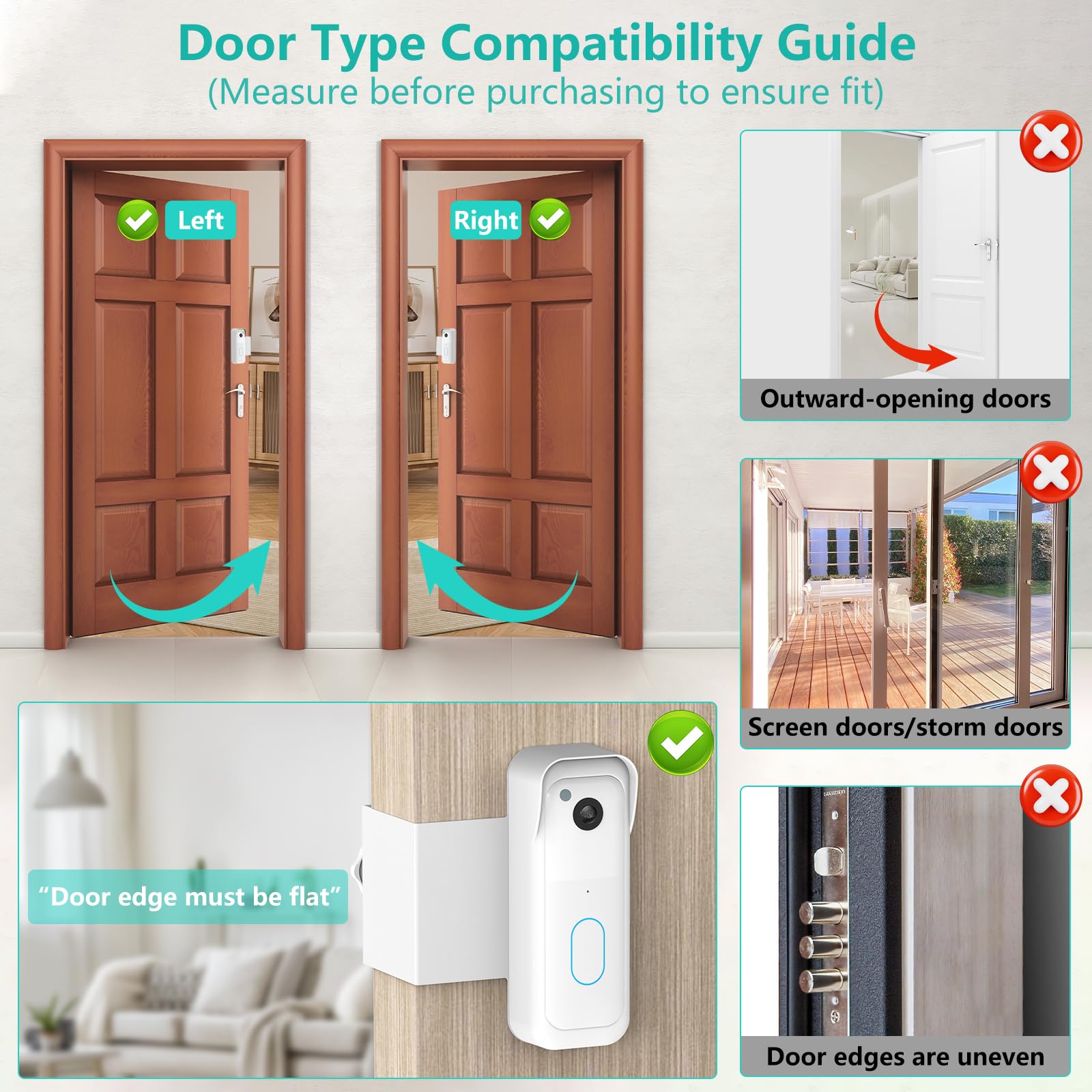 No-Drill Blink Doorbell Mount, Anti-Theft Door Mount for Blink Doorbell Camera, Quick Install Doorbell Kits Ideal for Rental Apartments, No Sensor Blockage, Black