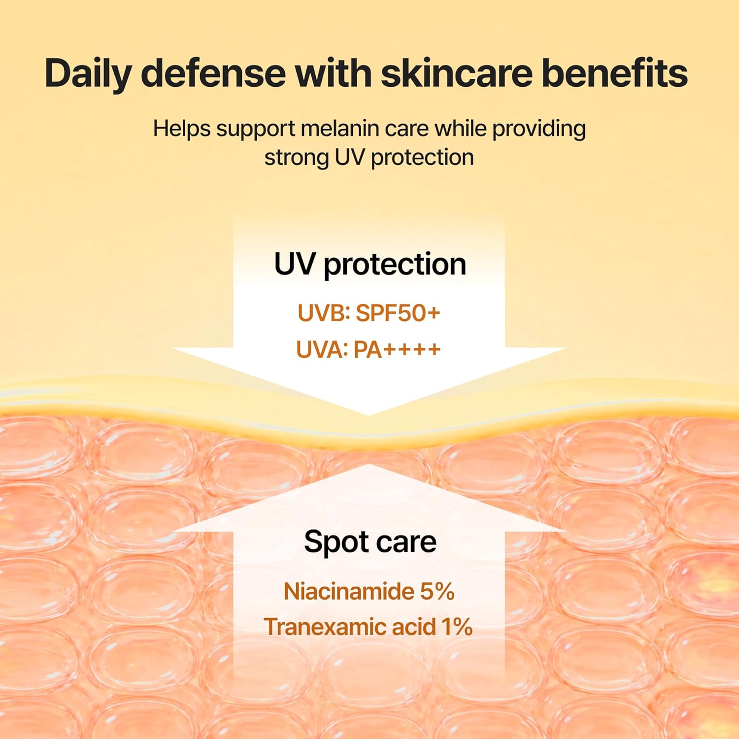 celimax Pore+Skin Clarifying Daily Sunscreen | SPF 50 Broad Spectrum, Sunscreen with TXA & Niacinamide, Non-Sticky, No White Cast, For All Skin Tones, Korean Skincare, 50ml