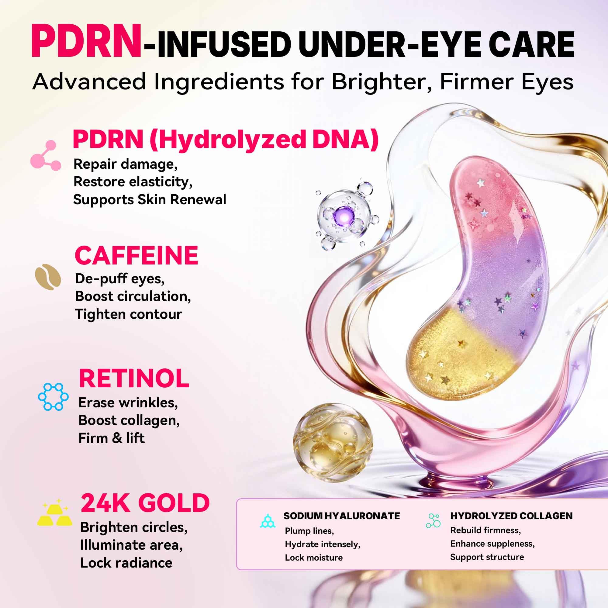 Maskiss PDRN Under Eye Patches (25 Pairs), Tri-Color Eye Gel Pads with Retinol Caffeine, Eye Masks for Dark Circles Puffy Eyes Wrinkles, Collagen Self Care Gifts for Women