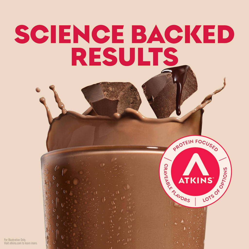Atkins Chocolate Banana Protein-Rich Shake. With B Vitamins and Protein. Made with Real Fruit. Keto-Friendly and Gluten Free, 11 Fl Oz (Pack of 12)