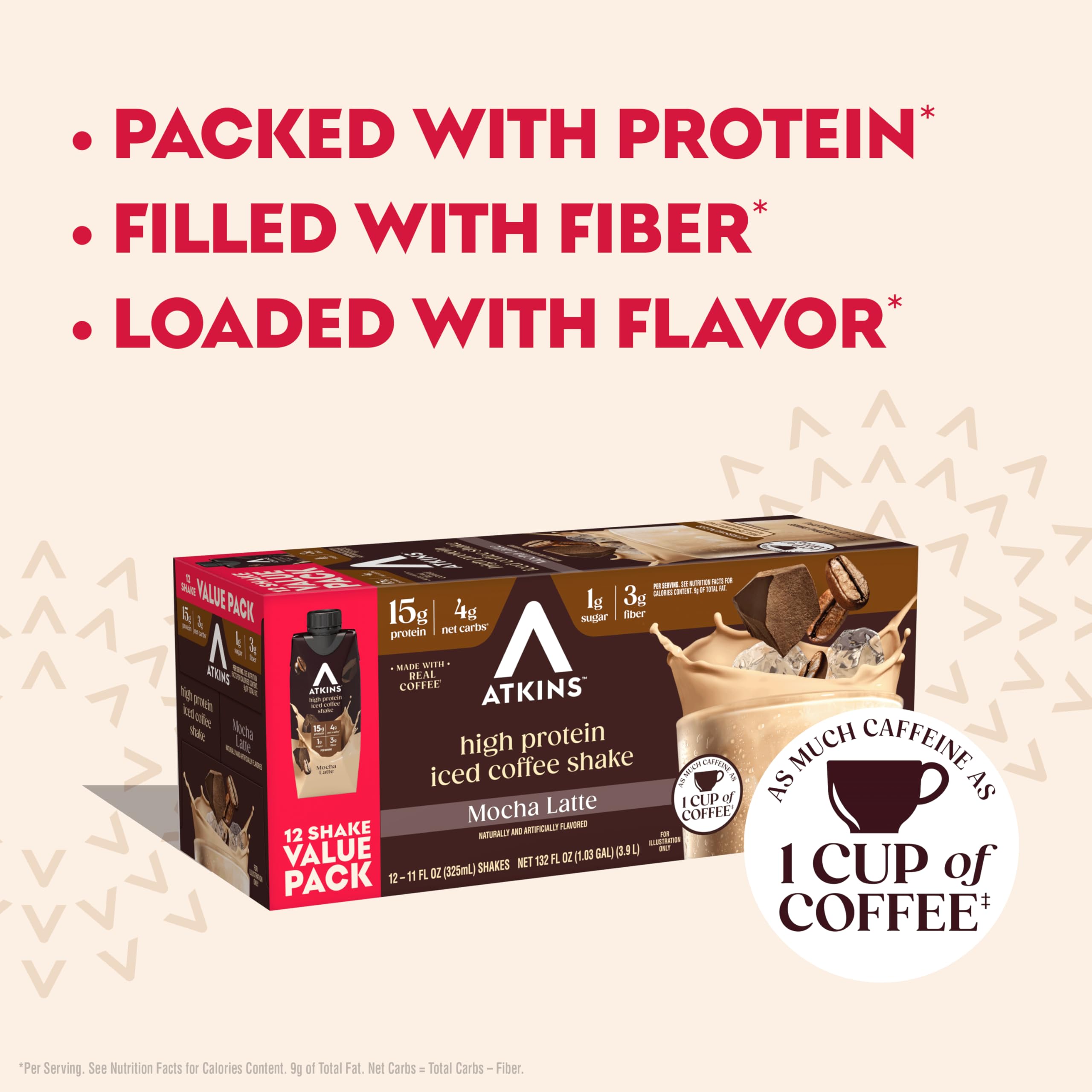 Atkins Coffee Lovers Protein Shake Variety Pack, Mocha Latte, Café Caramel and Café au Lait Flavored Protein Shakes, 15g Protein, 3g Fiber, GLP-1 Friendly, 12 Count