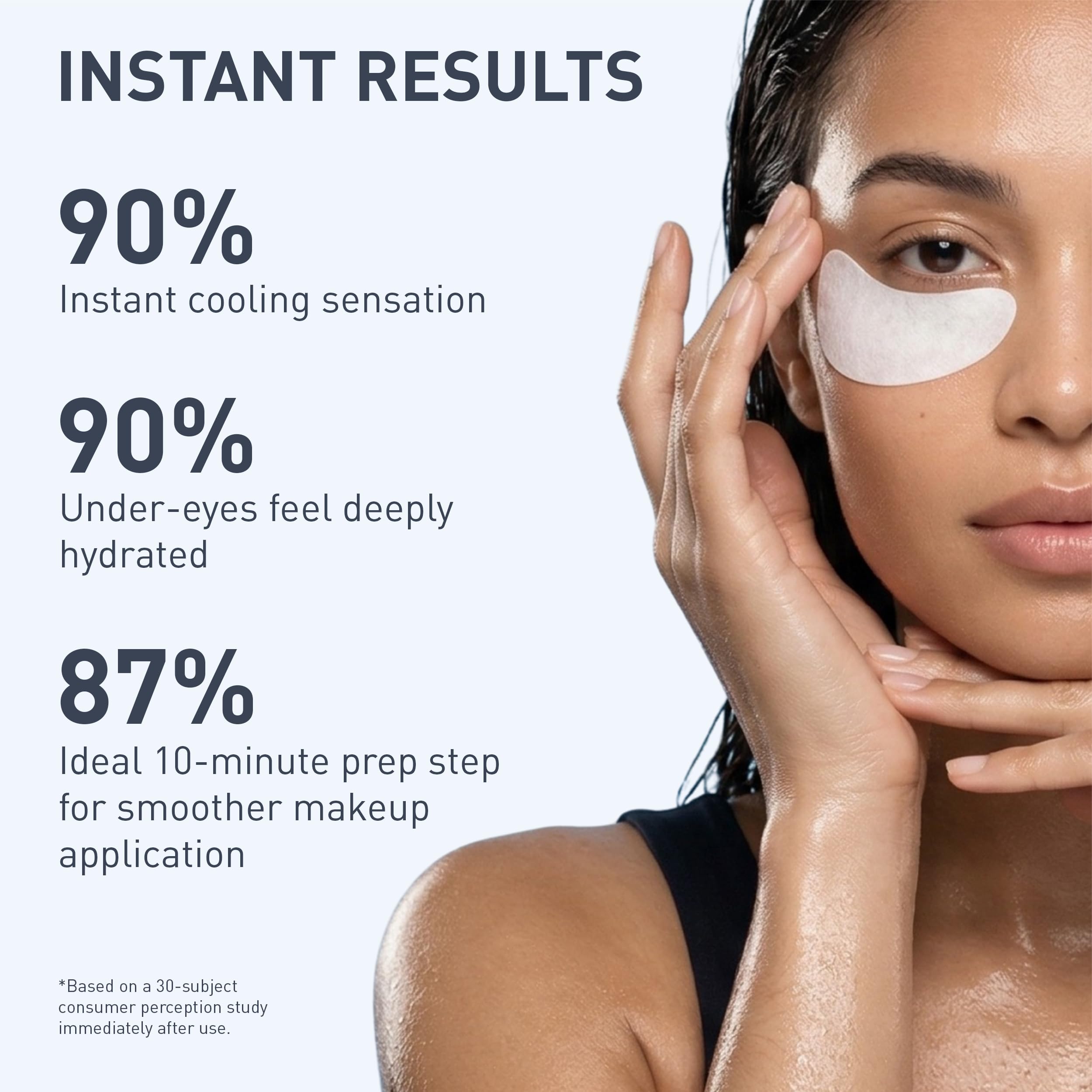 Skyn ICELAND Hydro Cool Firming Eye Patches For Puffy Eyes and Dark Circles