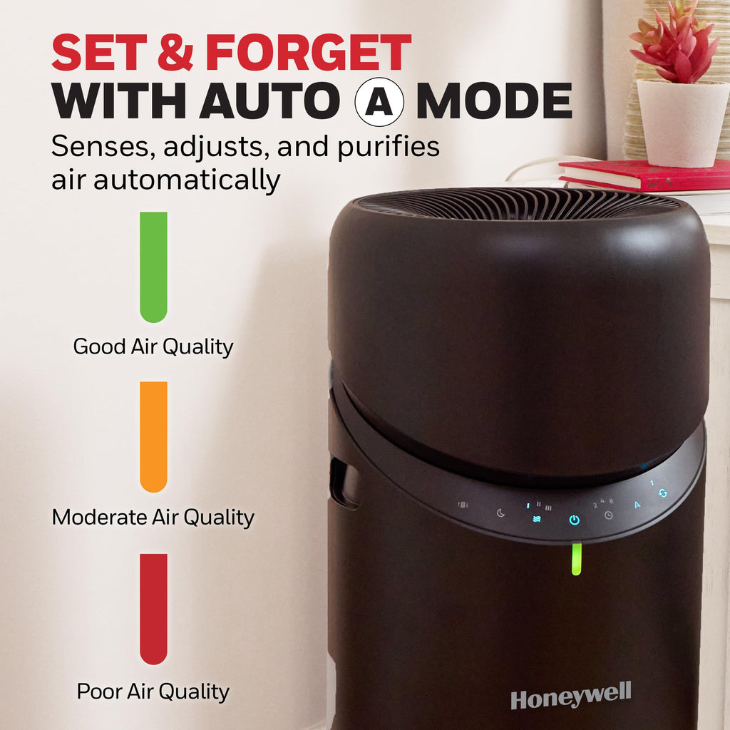 Honeywell Allergen Plus™ 3-in-1 HEPA Air Purifier Fan & Air Circulator, 1928 Ft² Rooms in 1 Hour, Air Quality Sensor, Sleep Mode, Reduces Allergens, Pet Dander, and Odors, White, HPA6000W