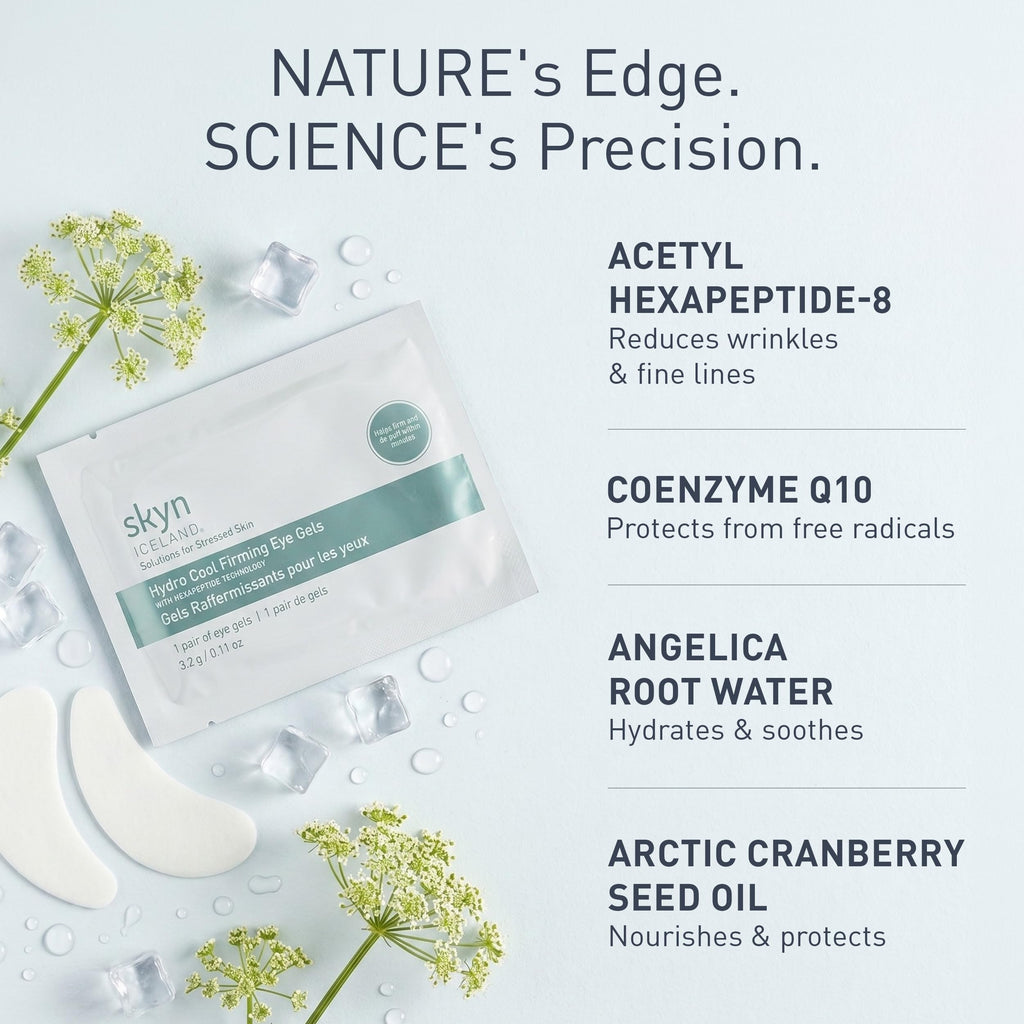 Skyn ICELAND Hydro Cool Firming Eye Patches For Puffy Eyes and Dark Circles