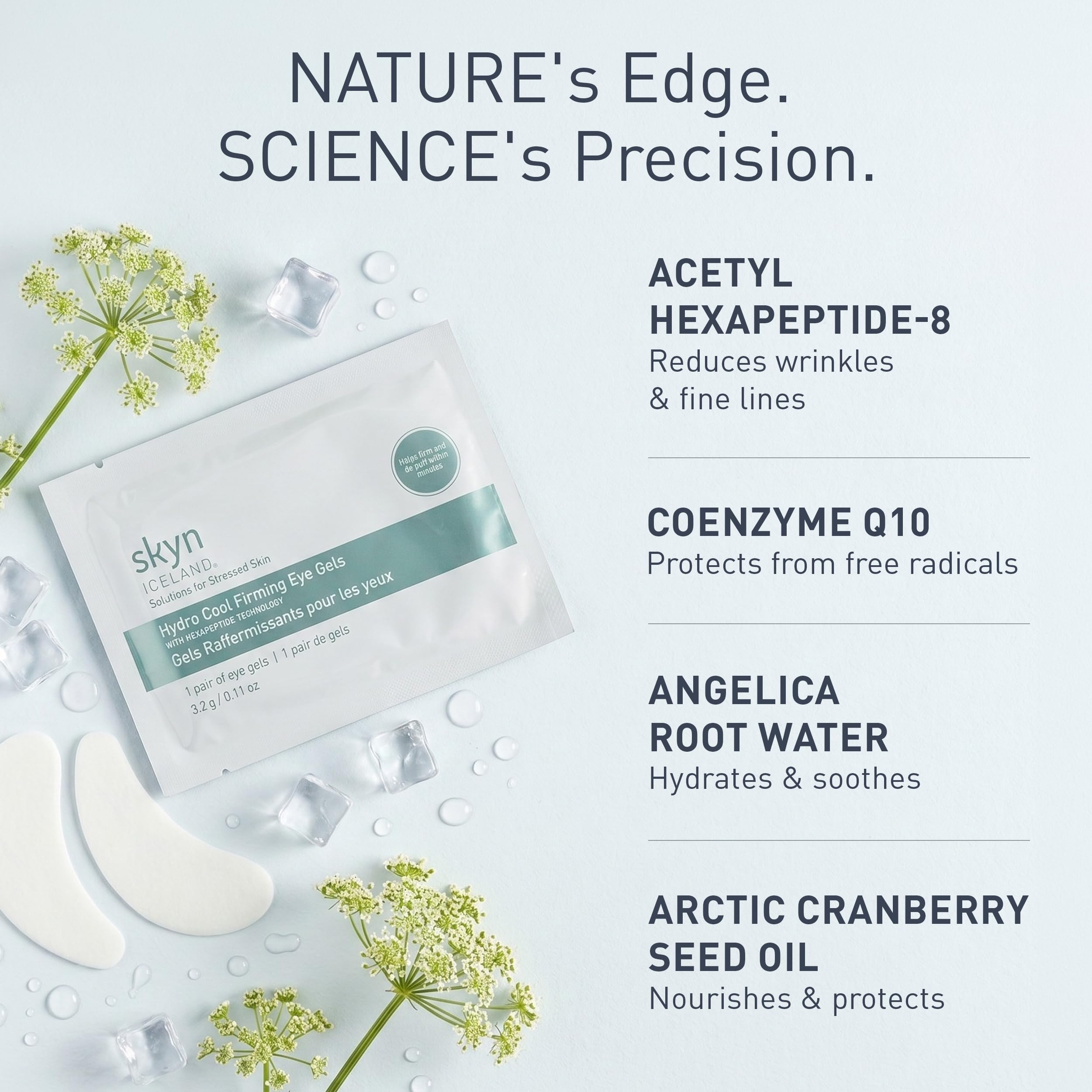 Skyn ICELAND Hydro Cool Firming Eye Patches For Puffy Eyes and Dark Circles