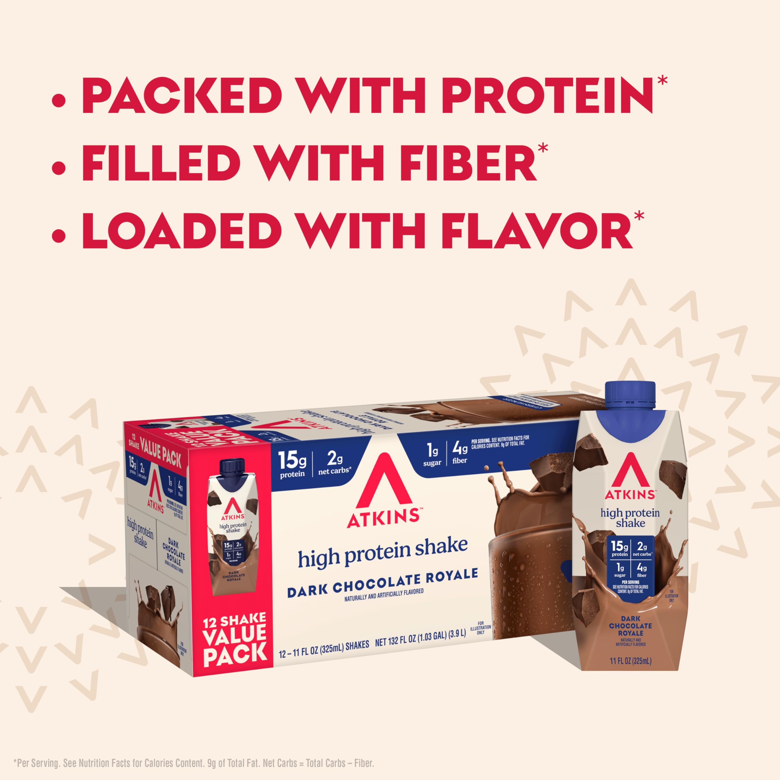 Atkins Chocolate Banana Protein-Rich Shake. With B Vitamins and Protein. Made with Real Fruit. Keto-Friendly and Gluten Free, 11 Fl Oz (Pack of 12)