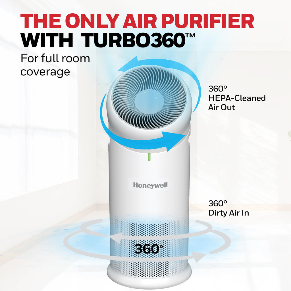 Honeywell Allergen Plus™ 3-in-1 HEPA Air Purifier Fan & Air Circulator, 1928 Ft² Rooms in 1 Hour, Air Quality Sensor, Sleep Mode, Reduces Allergens, Pet Dander, and Odors, White, HPA6000W