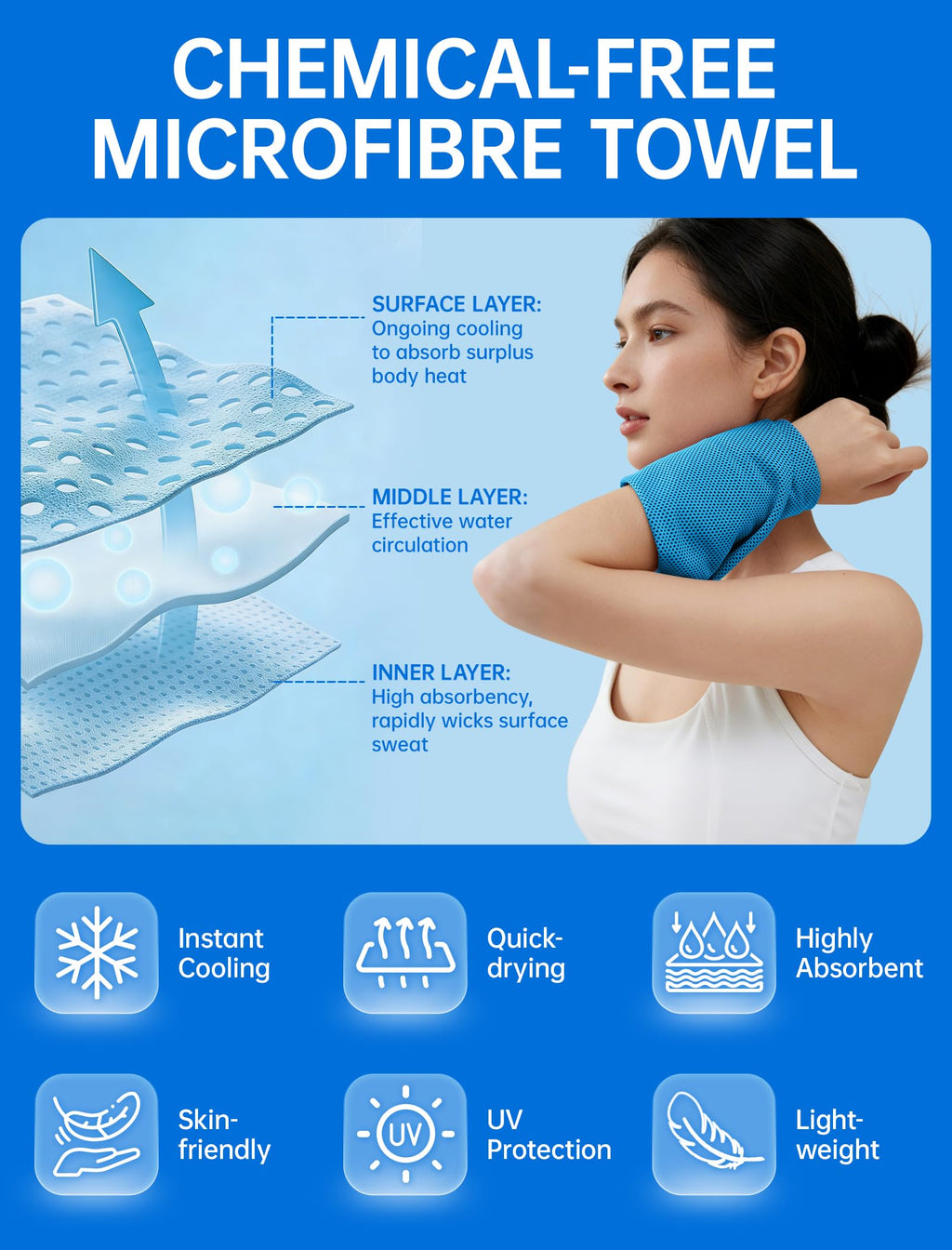 Cooling Towels for Neck and Face: Instant Cool Towel for Hot Weather UPF 50 Quick Dry Microfiber Sweat Towel for Gym Sports Workout Travel - 40"x12", 4 Packs Multicoloured