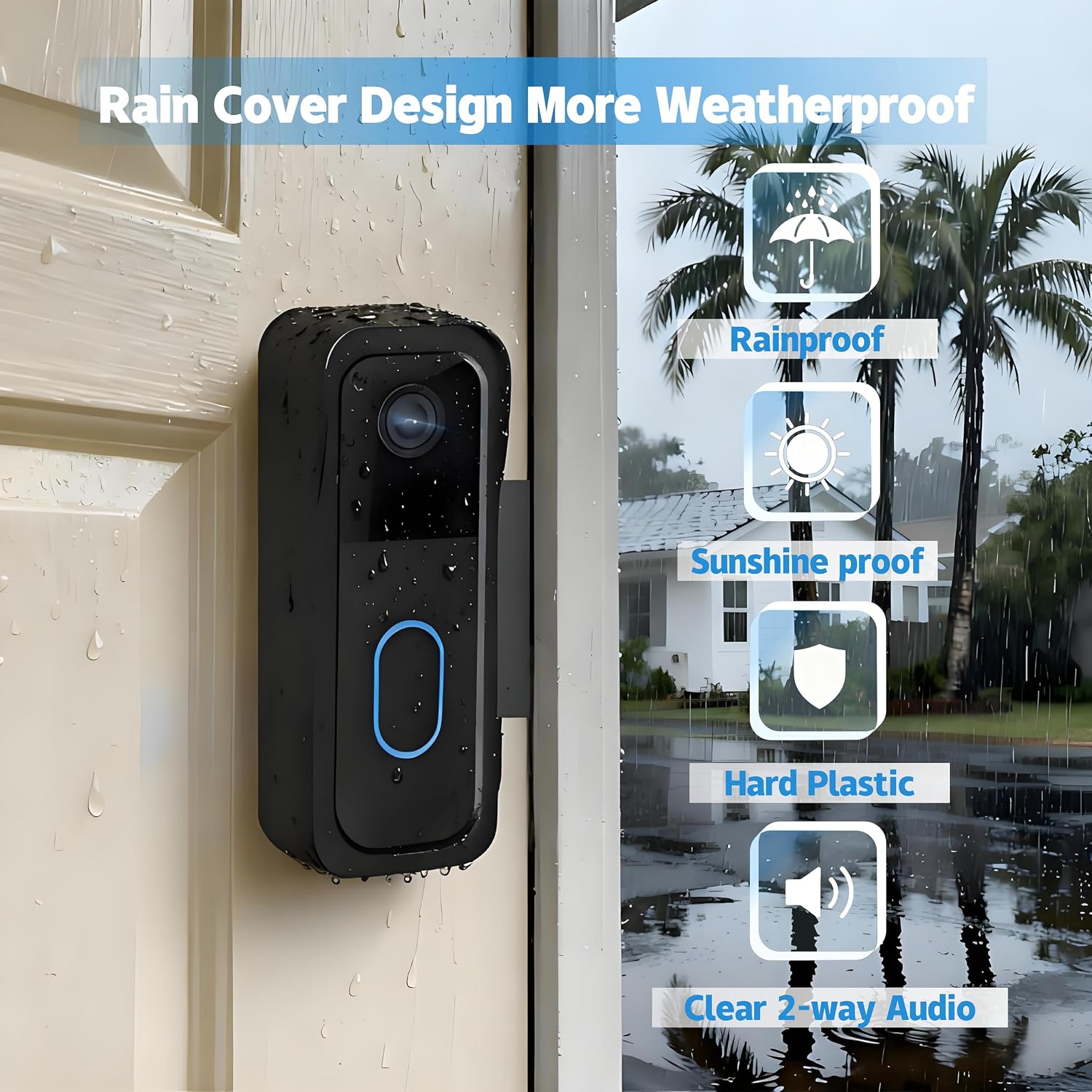 Anti-Theft Blink Doorbell Mount,No-Drilling Non-Blocking Motion Sensor Design,Apartment Door Bell Kits for Renters,Weatherproof Blink Camera Holder with Rain Cover,Easy Installation