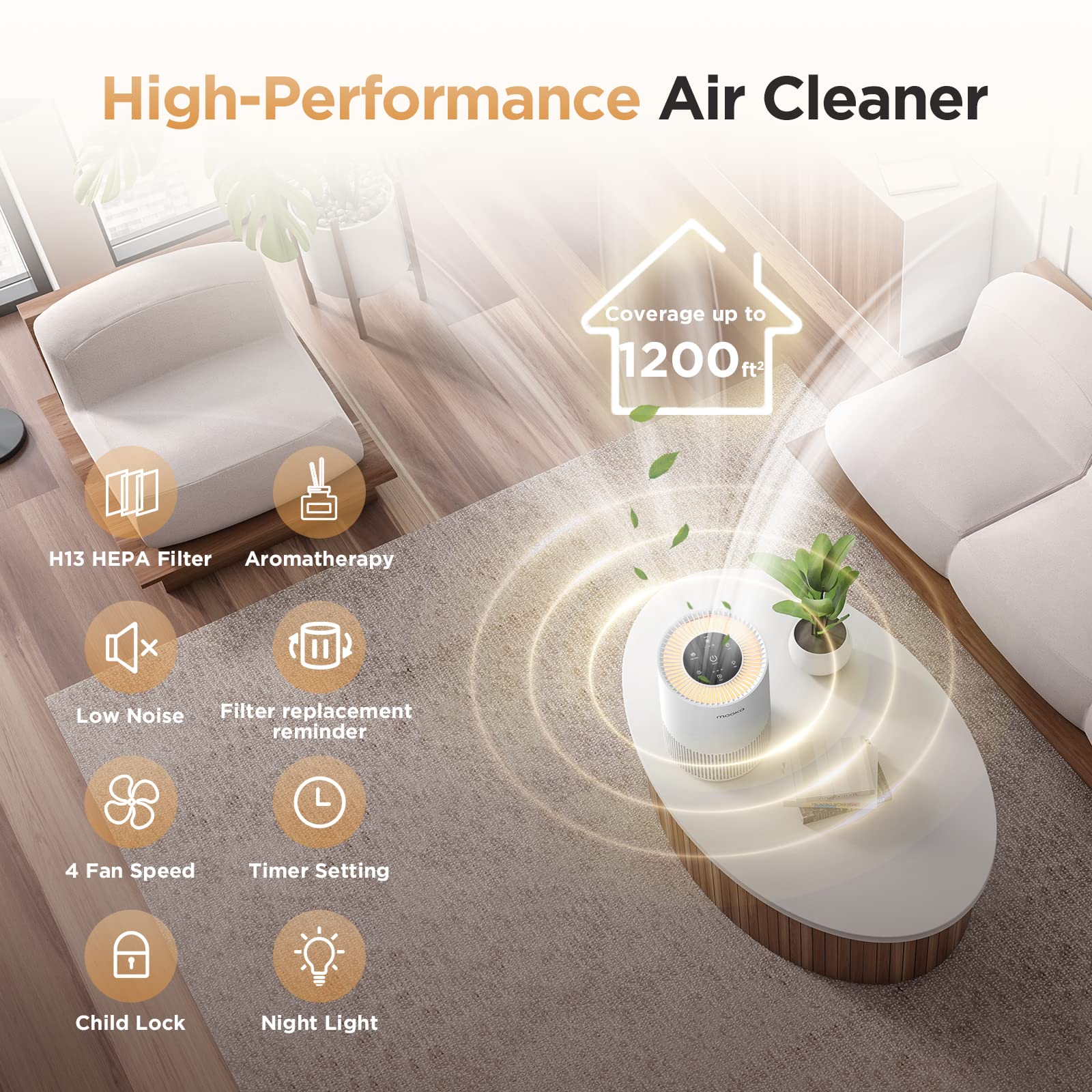 Air Purifiers for Home Large Rooms up to 1200ft², MOOKA H13 True HEPA Air Purifier for Bedroom Pets with Aromatherapy, Child Lock, 13dB Ultra-Quiet Air Cleaner for Smoke, Odor, Dander, Pollen