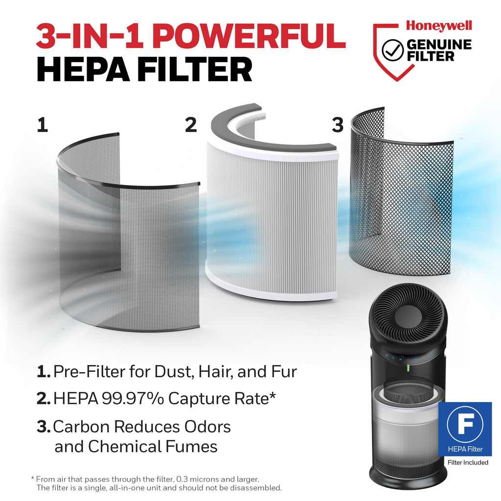 Honeywell Allergen Plus™ 3-in-1 HEPA Air Purifier Fan & Air Circulator, 1928 Ft² Rooms in 1 Hour, Air Quality Sensor, Sleep Mode, Reduces Allergens, Pet Dander, and Odors, White, HPA6000W