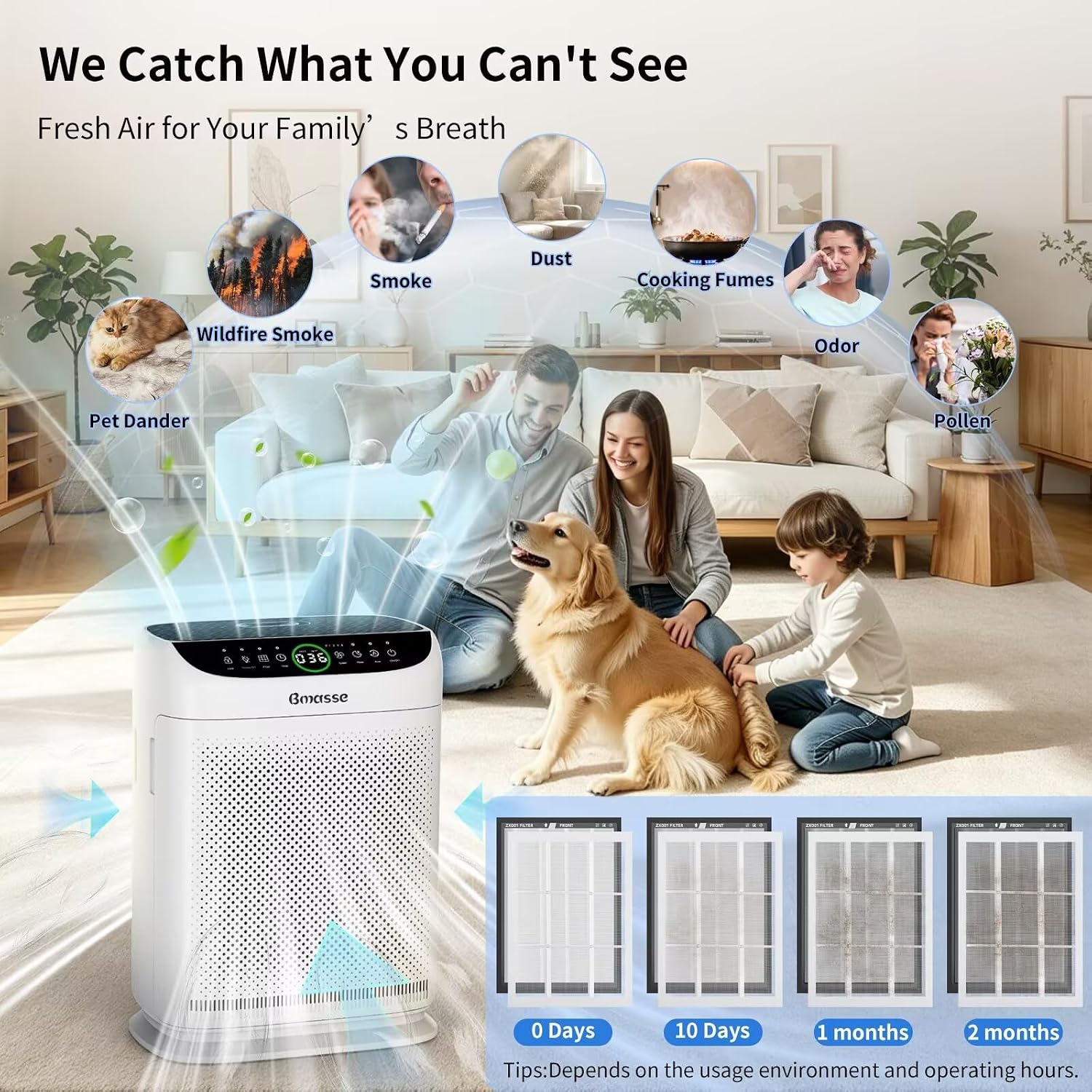 Air Purifiers for Home Pets Large Room Up to 3000 Ft²,HEPA Air Cleaner with Washable Double-Side Filter, PM2.5 Air Quality Monitor,Remote Control,Sleep Mode for Bedroom Odor Dust Pollen,White