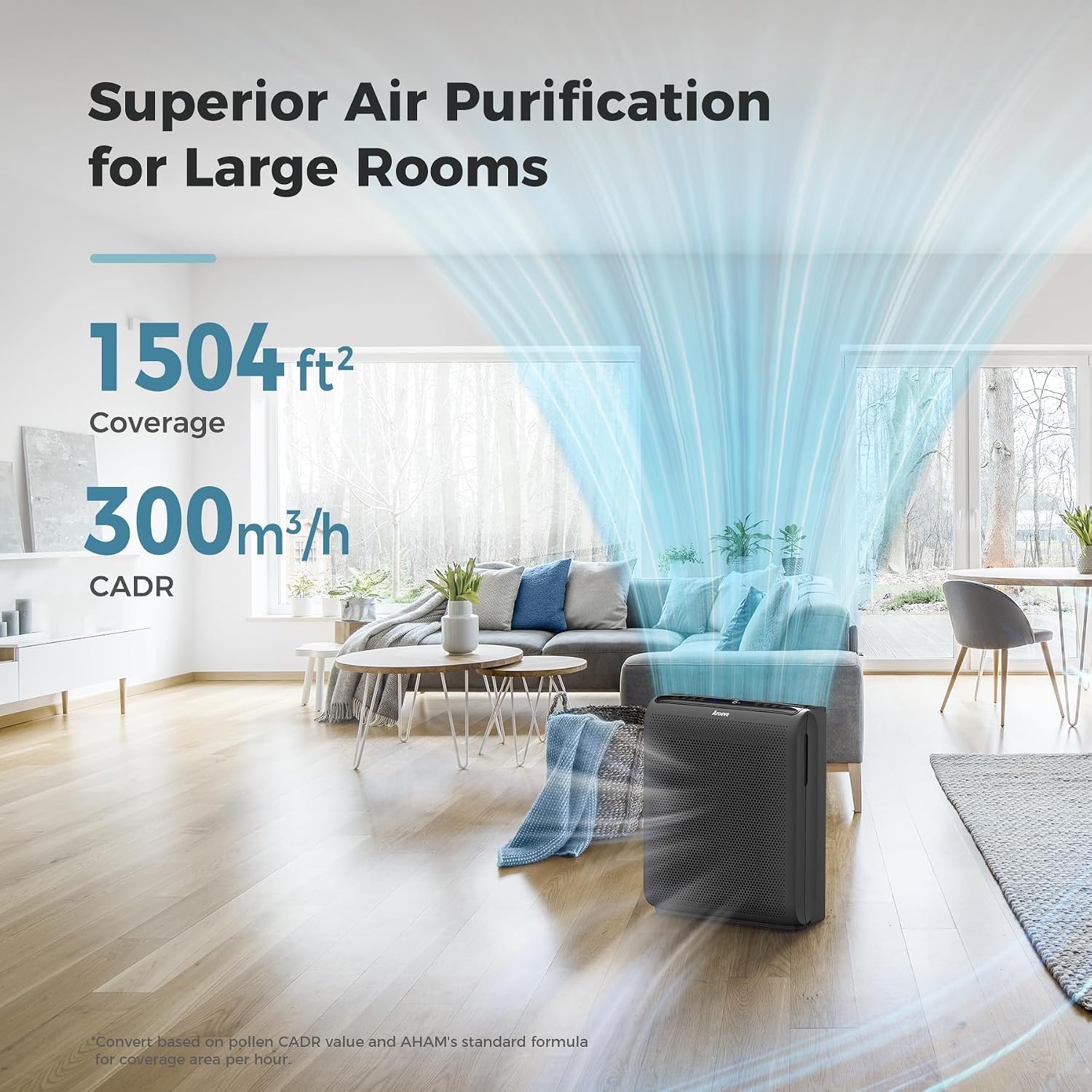 AROEVE Air Purifiers for Bedroom Home Large Room Up to 1504 Ft², 5 Layer Filter for Smoke Pollen Allergies Pet Dander Odor, Air Quality Monitor, Sleep Mode, Timer for Office, Dorm, Kitchen, MK07 White