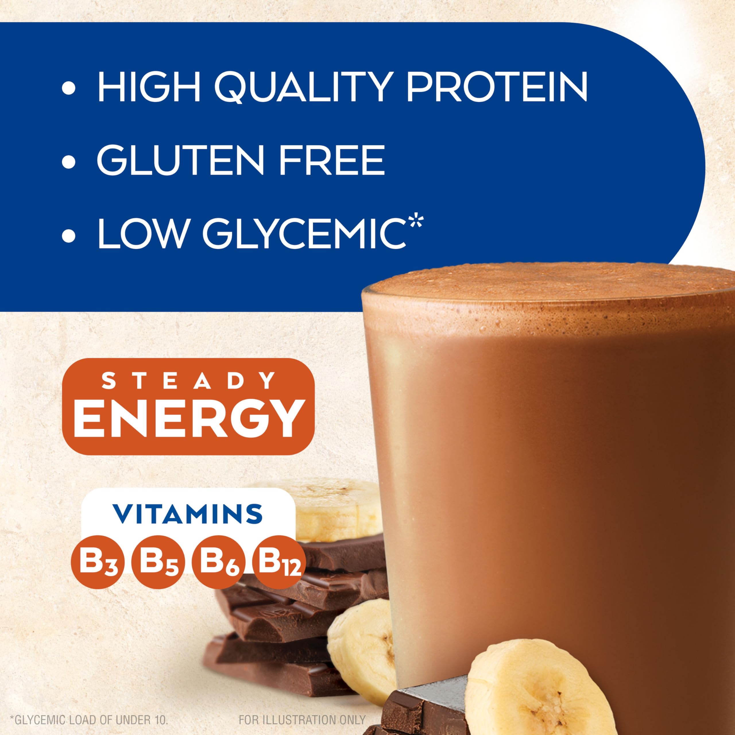 Atkins Chocolate Banana Protein-Rich Shake. With B Vitamins and Protein. Made with Real Fruit. Keto-Friendly and Gluten Free, 11 Fl Oz (Pack of 12)