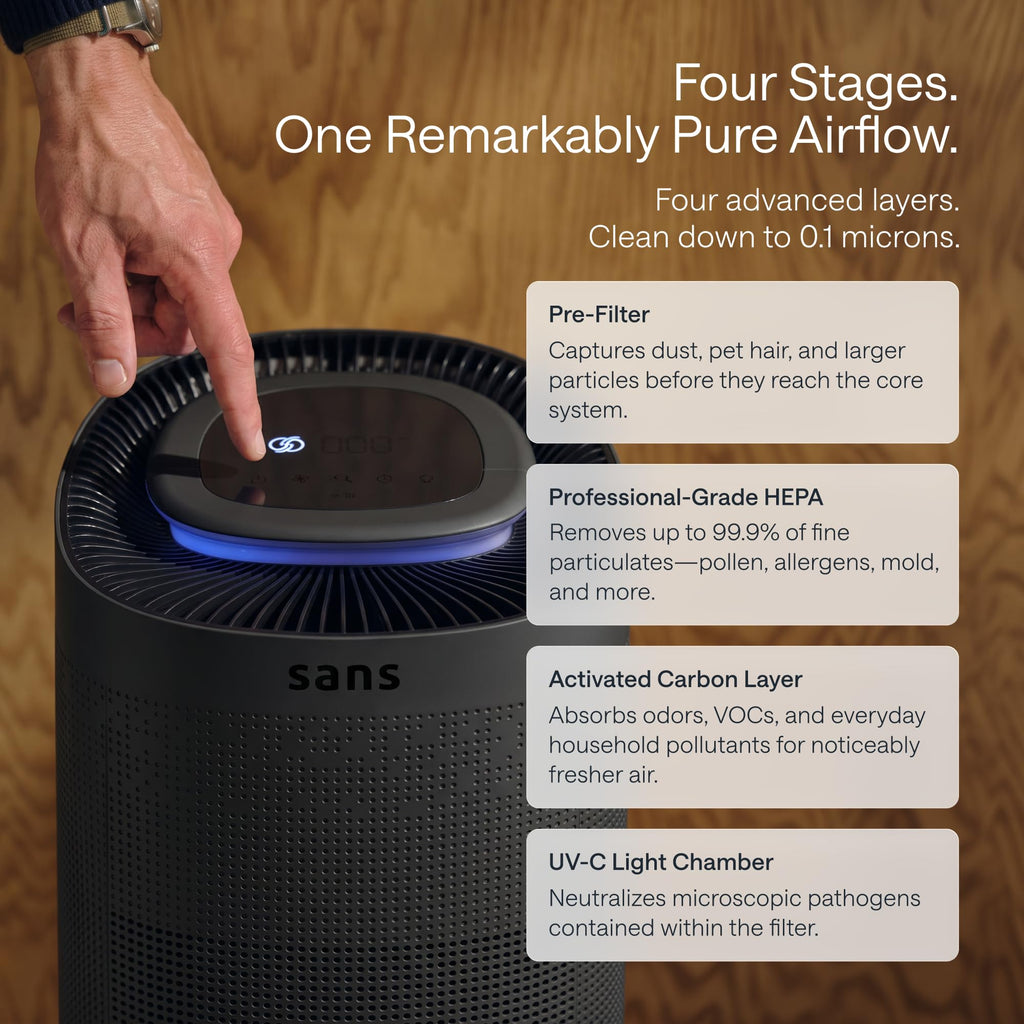 Sans True HEPA Air Purifier for Extra Large Rooms (1,854 sq ft) | UV-C Light Layer & Carbon Odor Absorption | Quiet 25dB Auto-Mode, Captures Smoke, Dust & Allergens (White)