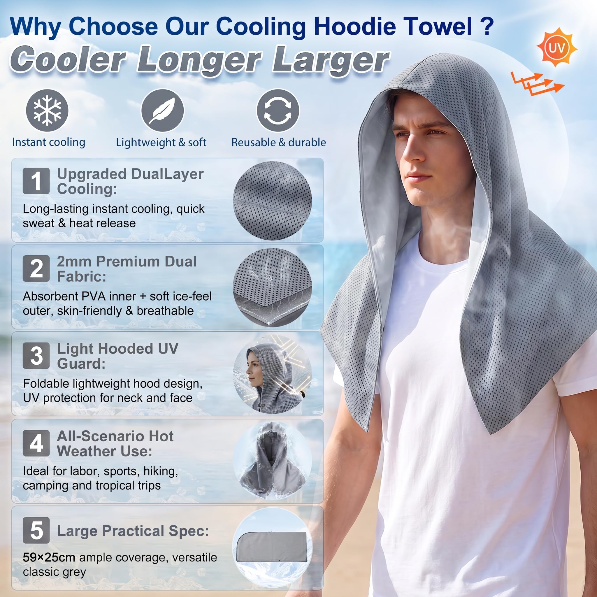 Upgraded PVA Cooling Hoodie Towels -UPF 50+ Sun Proteciton Instant Cooling Towel for Neck & Face,Sweat-Absorbent Ice Towel for Hot Weather, Sports, Camping, Cycling & Outdoor Activities (Blue)