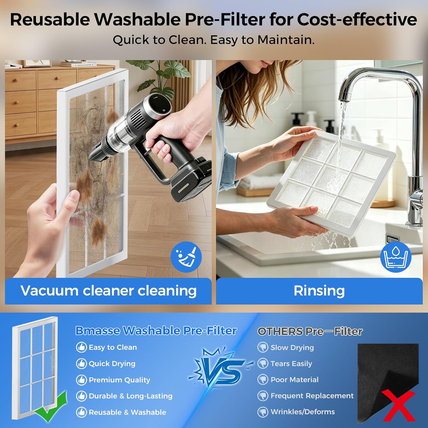 Air Purifiers for Home Pets Large Room Up to 3000 Ft²,HEPA Air Cleaner with Washable Double-Side Filter, PM2.5 Air Quality Monitor,Remote Control,Sleep Mode for Bedroom Odor Dust Pollen,White